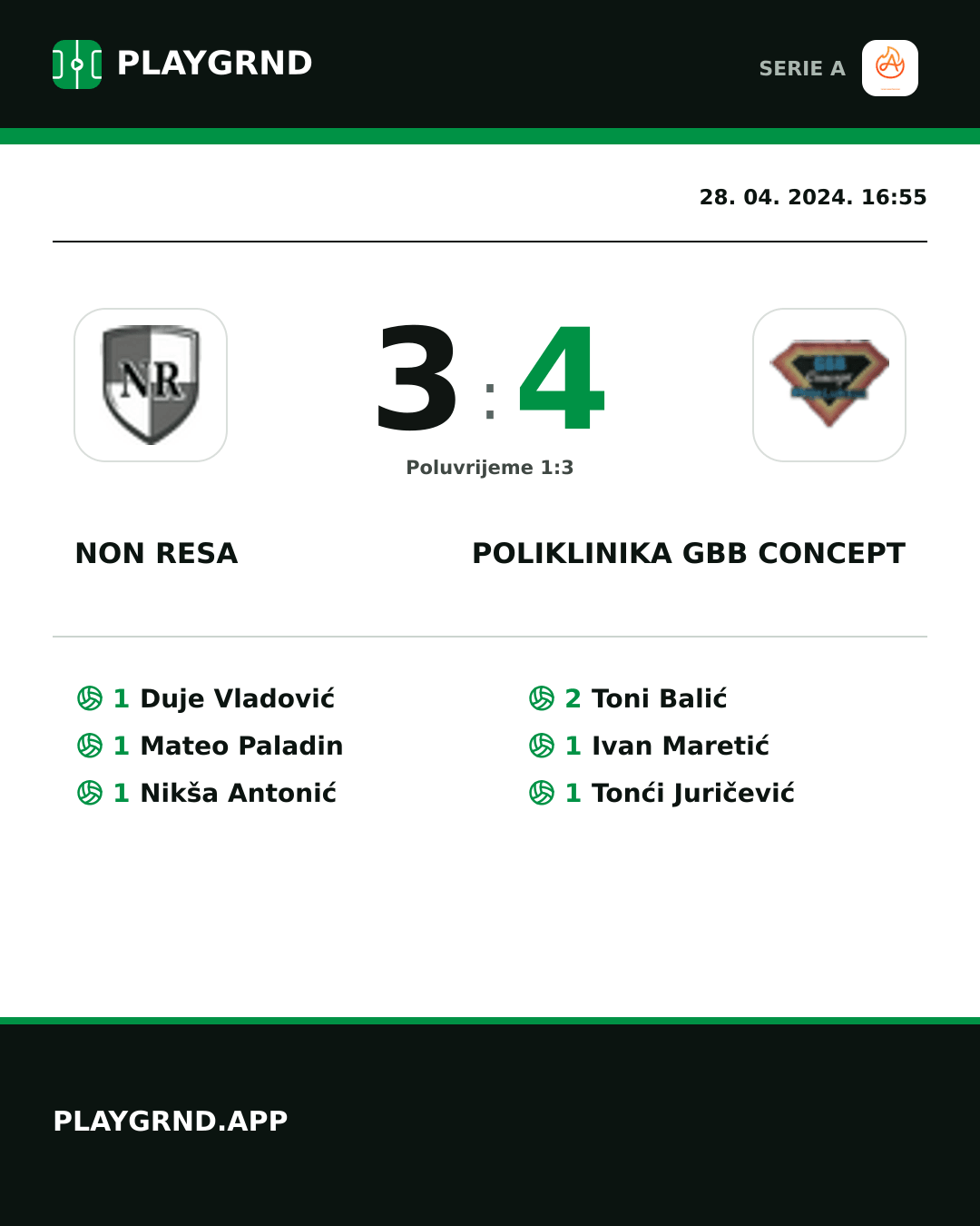Instagram slika: Non Resa 3:4 Poliklinika Gbb Concept
