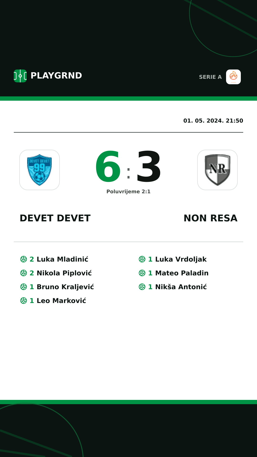 Instagram slika: Devet Devet 6:3 Non Resa