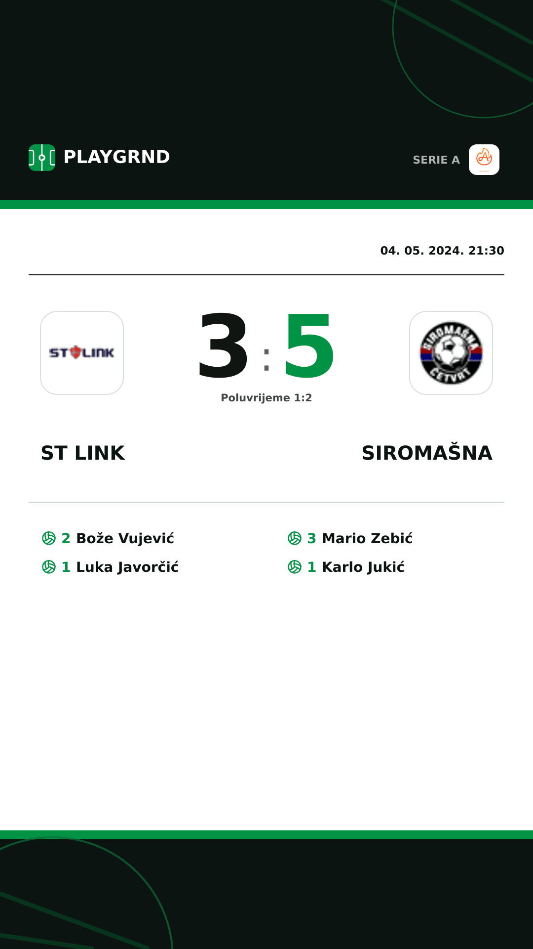 Instagram slika: ST Link 3:5 Siromašna