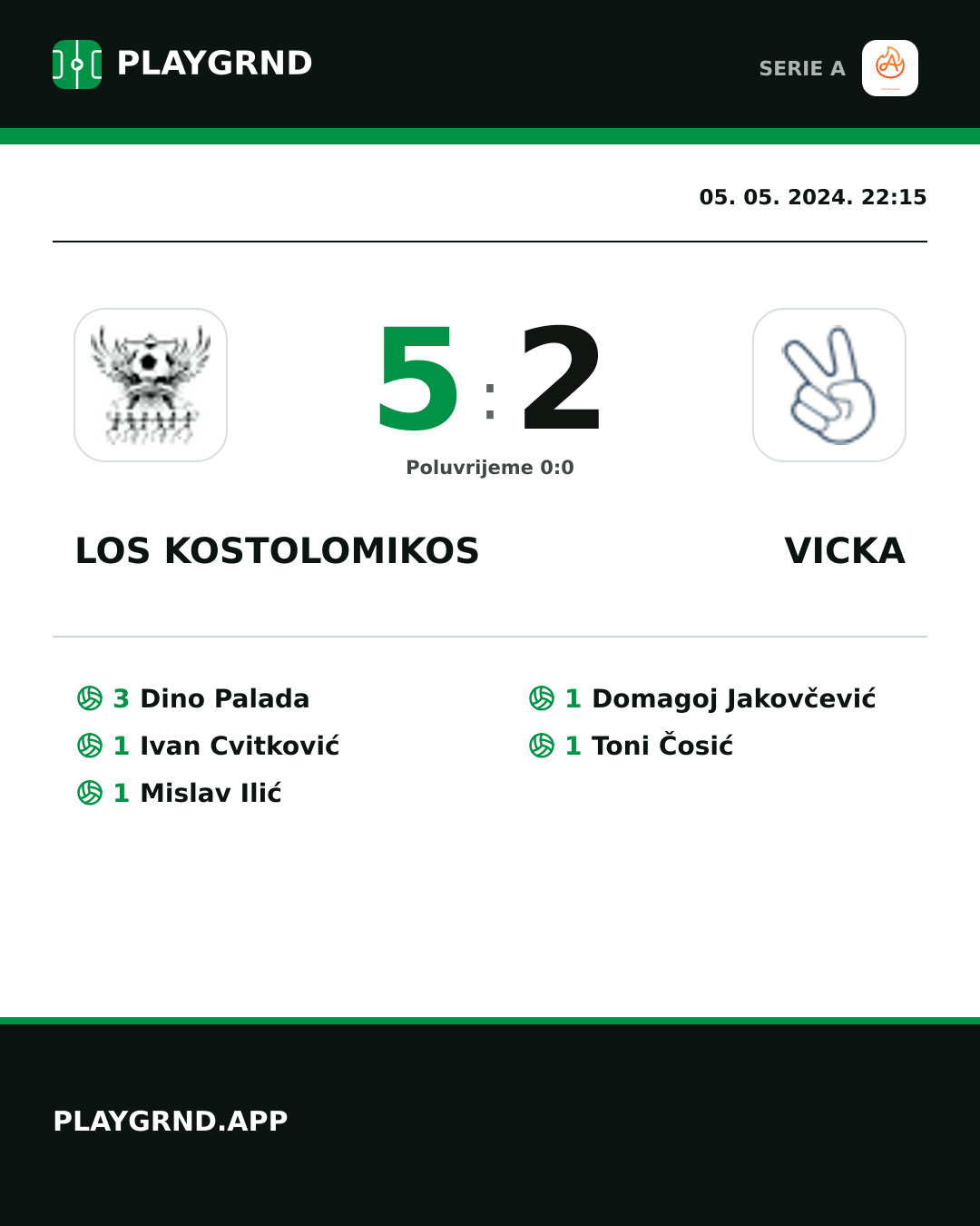 Instagram slika: Los Kostolomikos 5:2 Vicka