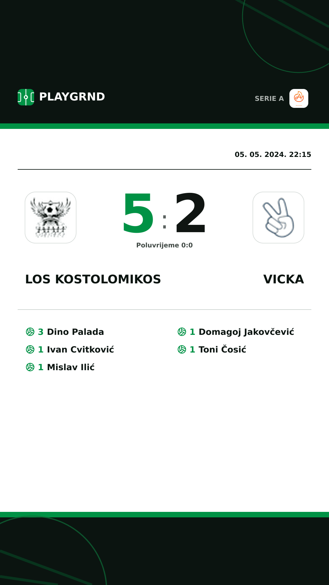 Instagram slika: Los Kostolomikos 5:2 Vicka