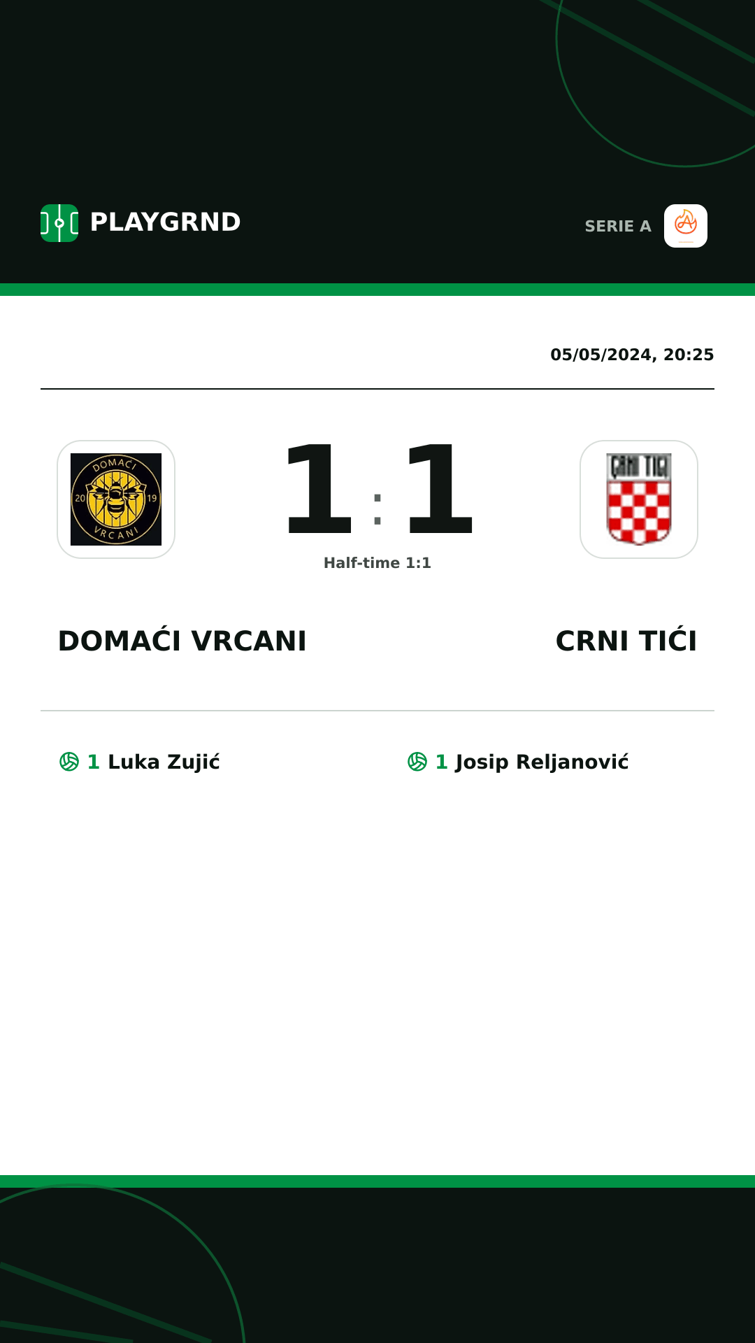 Instagram artwork: Domaći Vrcani 1:1 Crni Tići