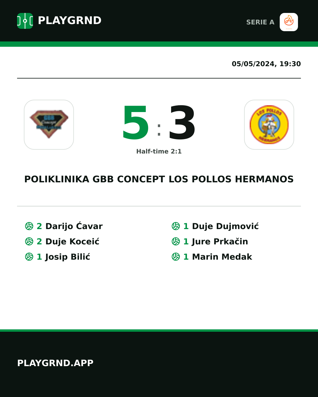 Instagram artwork: Poliklinika Gbb Concept 5:3 Los Pollos Hermanos