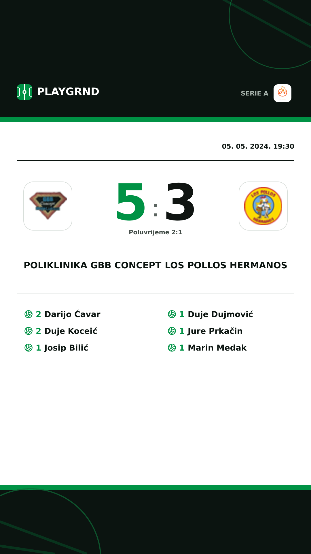 Instagram slika: Poliklinika Gbb Concept 5:3 Los Pollos Hermanos