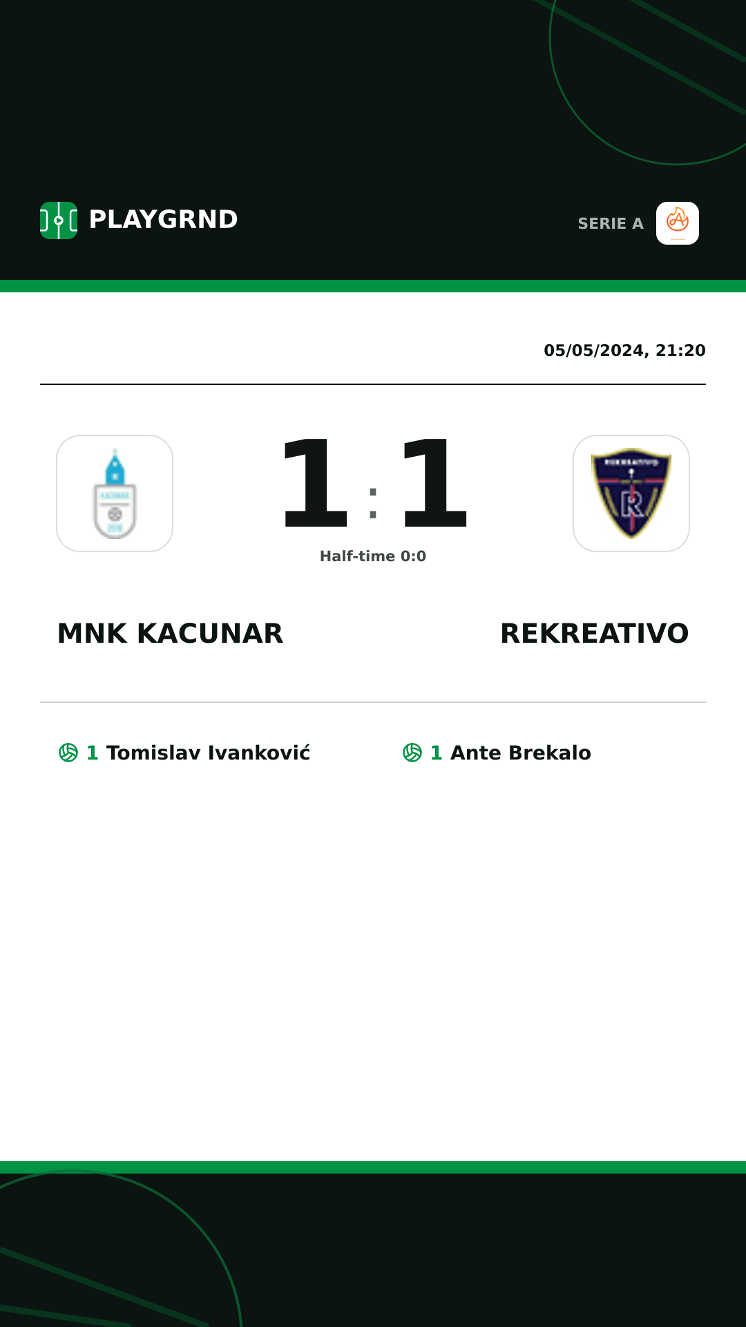 Instagram artwork: Mnk Kacunar 1:1 Rekreativo