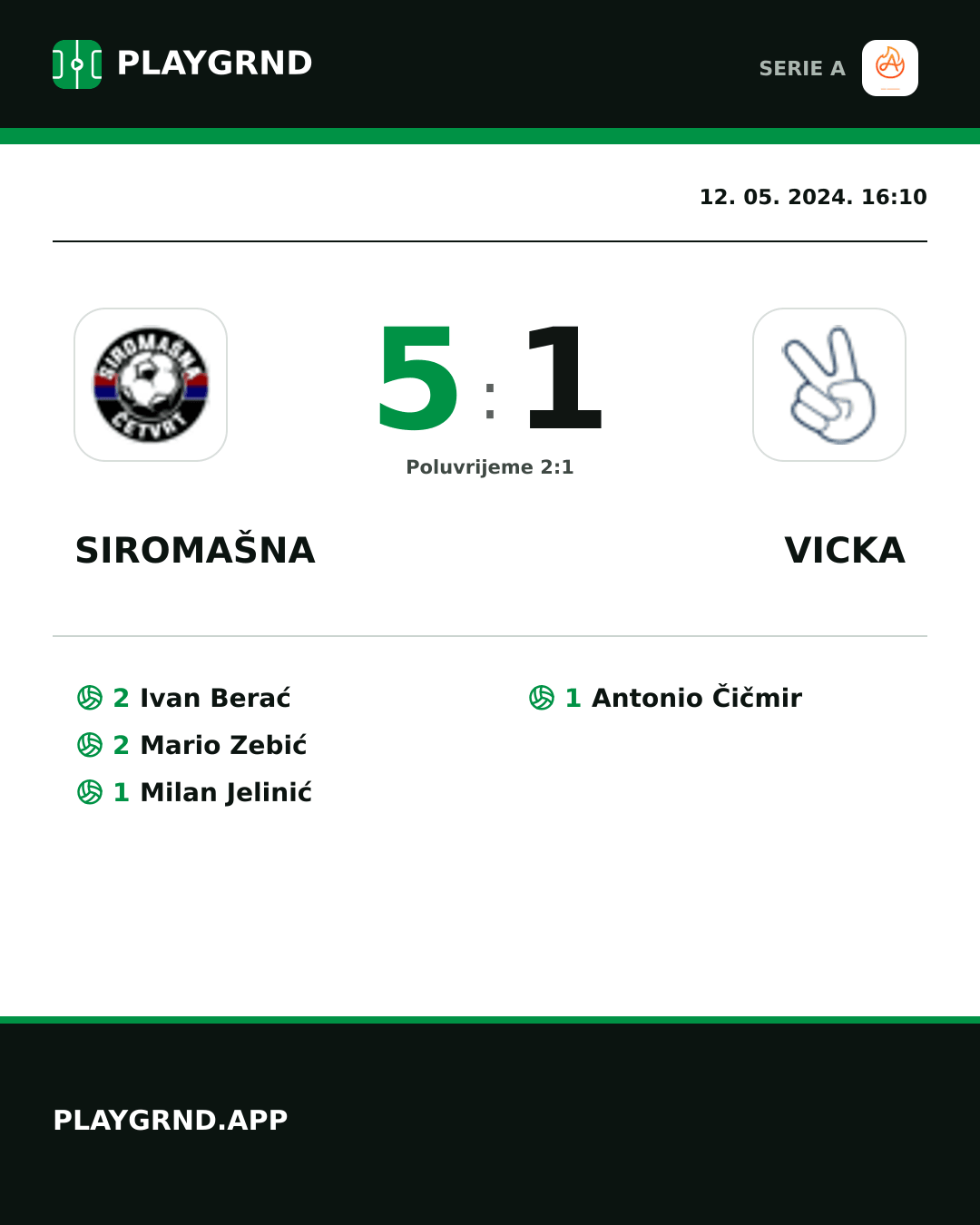 Instagram slika: Siromašna 5:1 Vicka