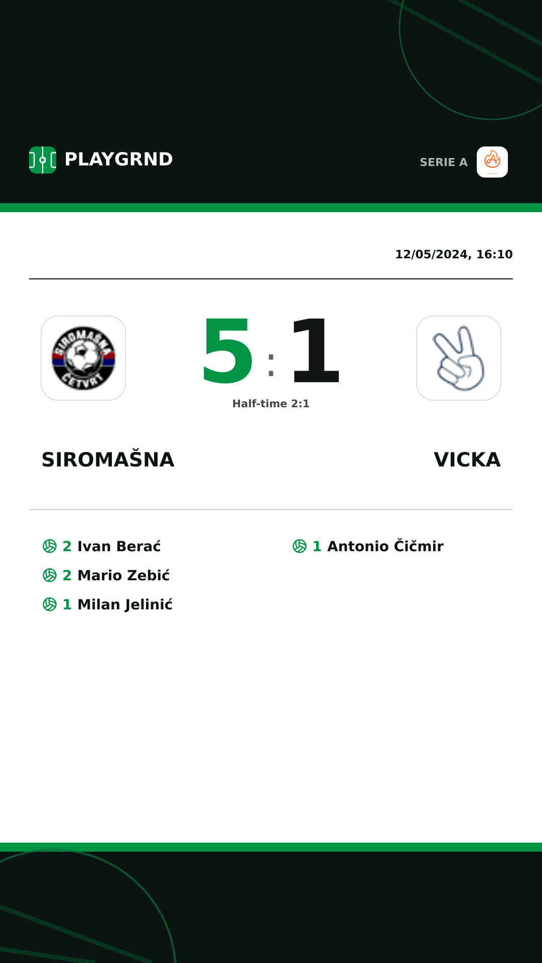 Instagram artwork: Siromašna 5:1 Vicka