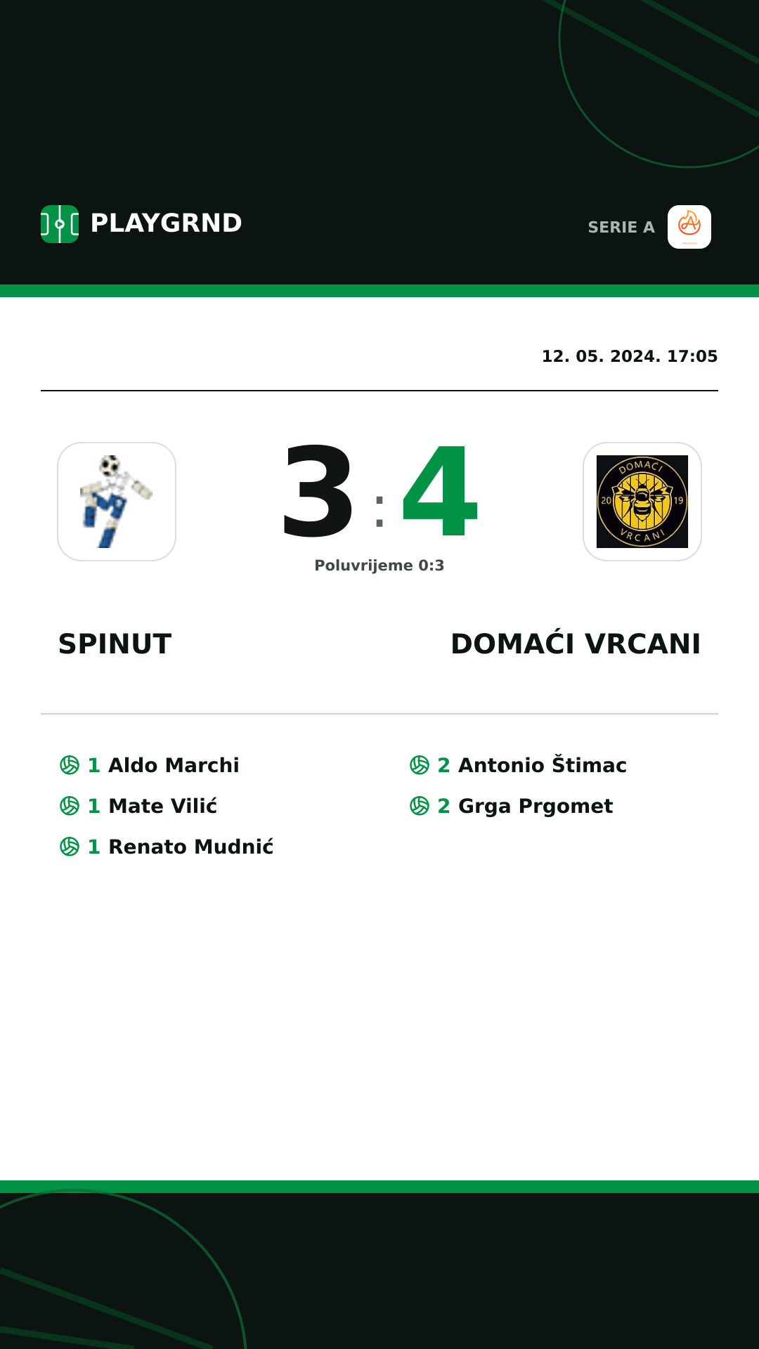 Instagram slika: Spinut 3:4 Domaći Vrcani