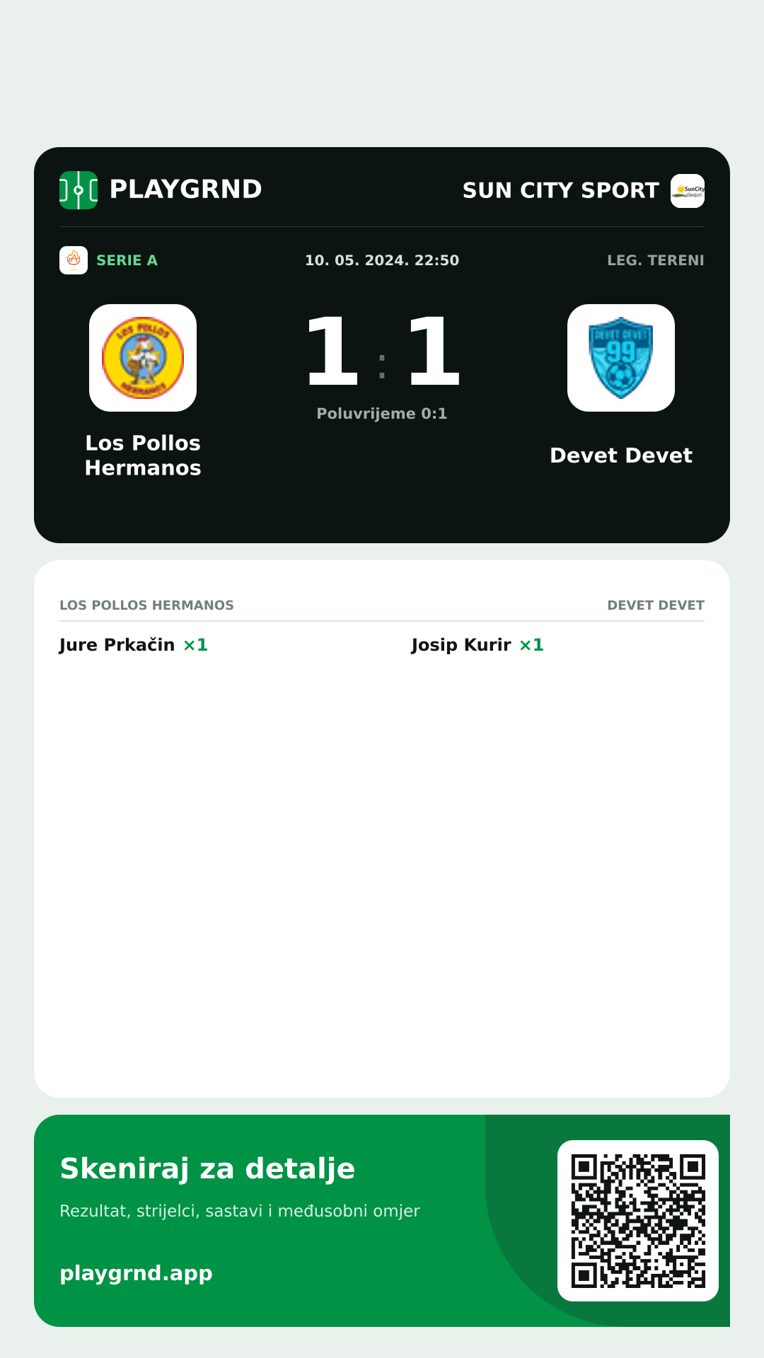 Story image: Los Pollos Hermanos 1:1 Devet Devet