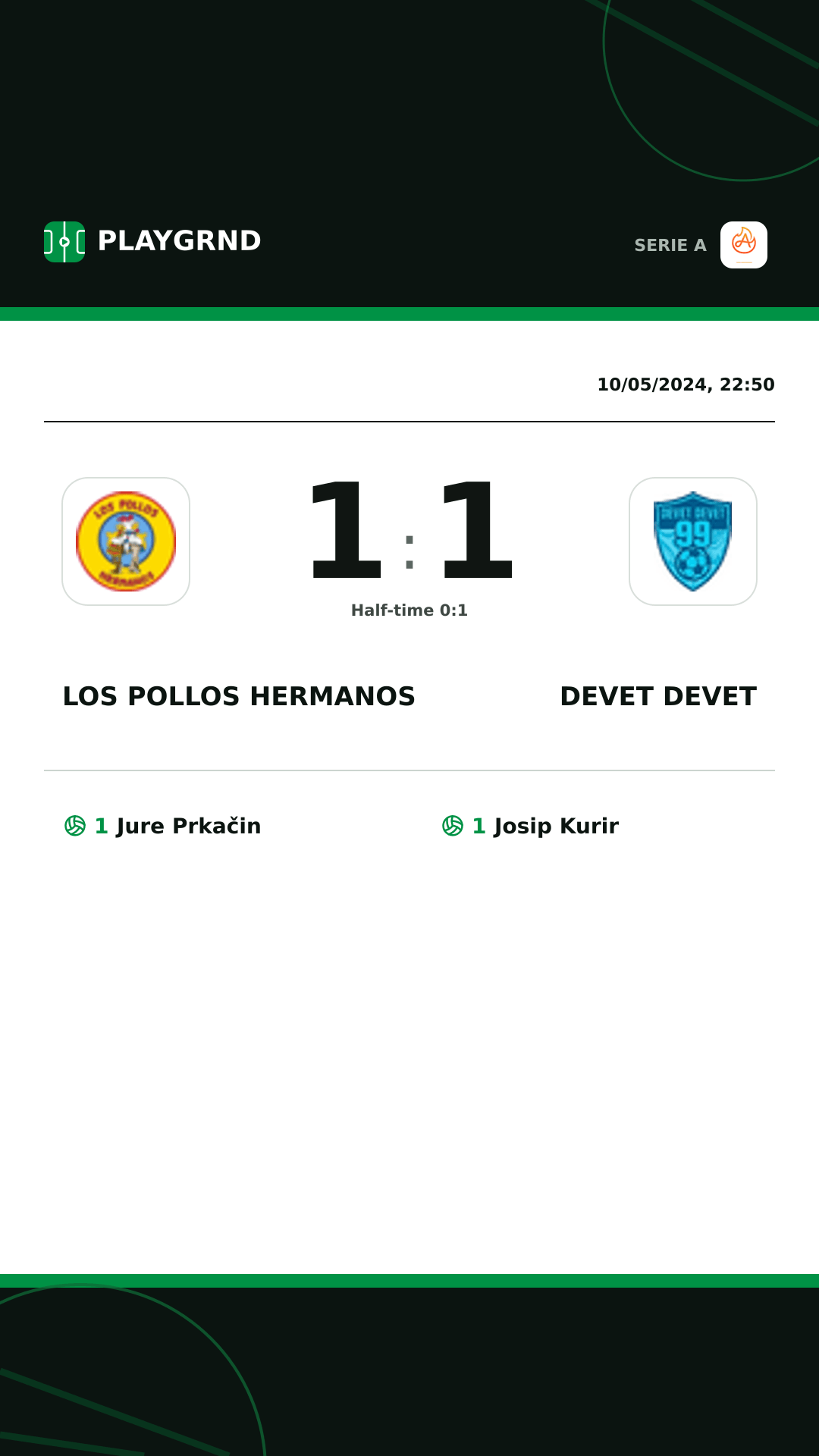Instagram artwork: Los Pollos Hermanos 1:1 Devet Devet