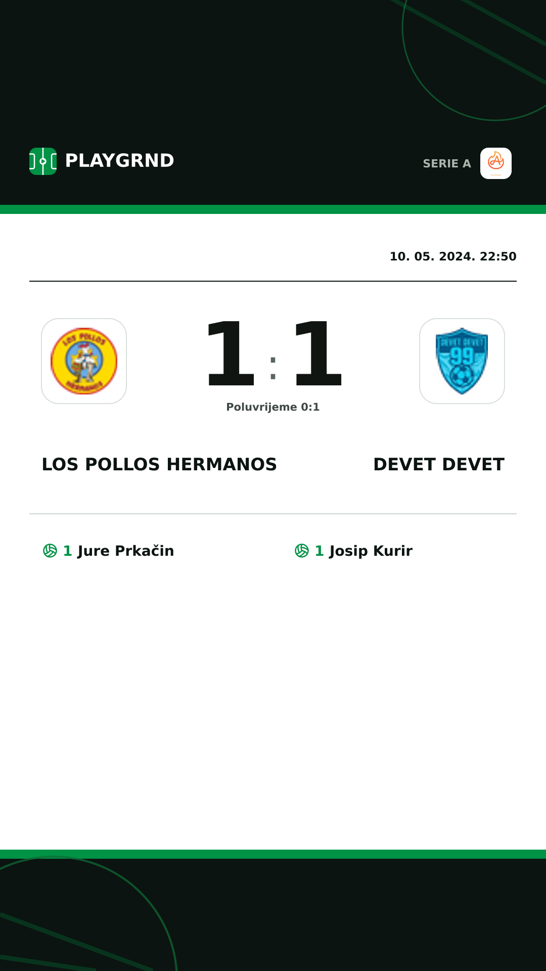 Instagram slika: Los Pollos Hermanos 1:1 Devet Devet