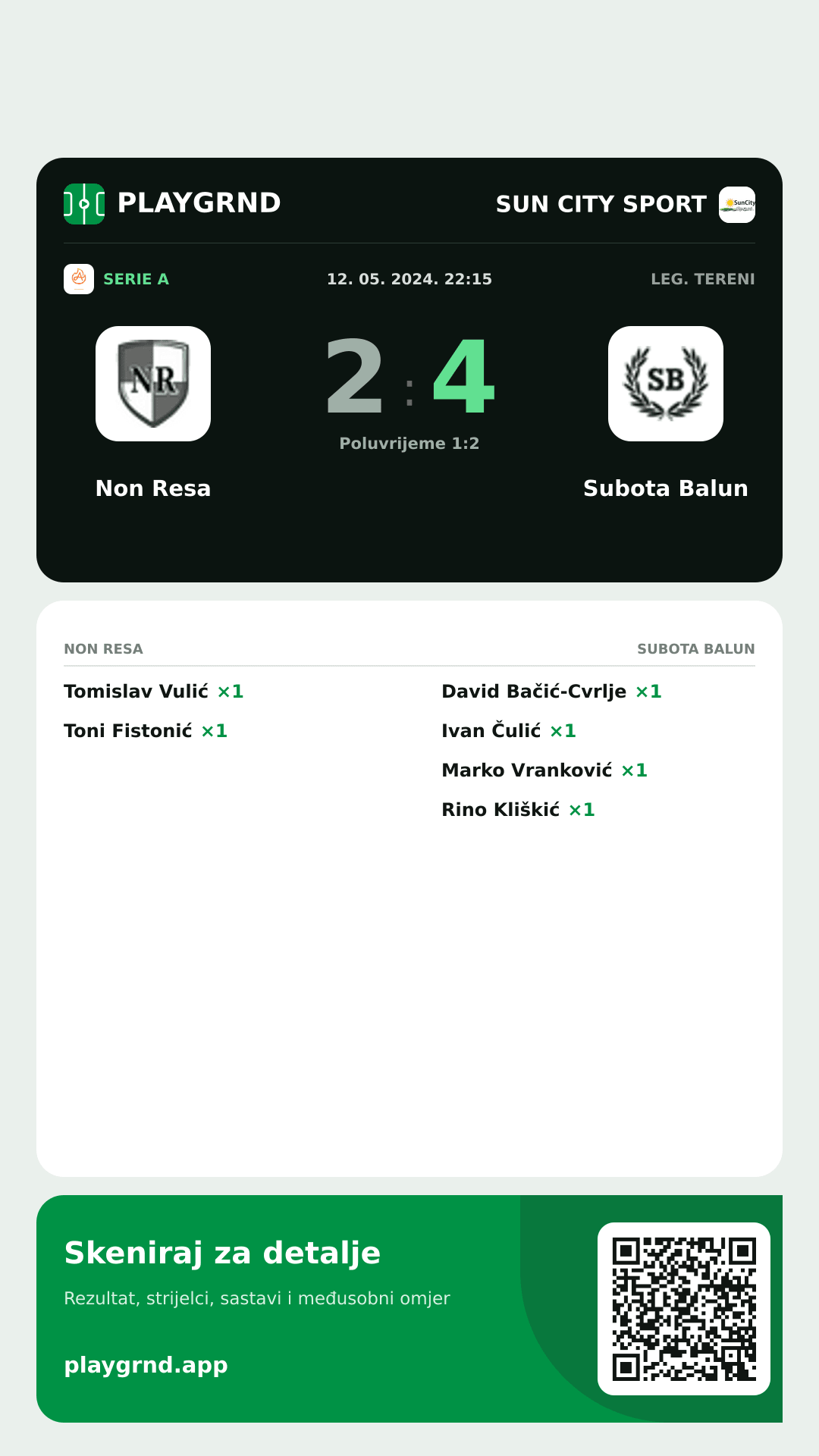 Story slika: Non Resa 2:4 Subota Balun