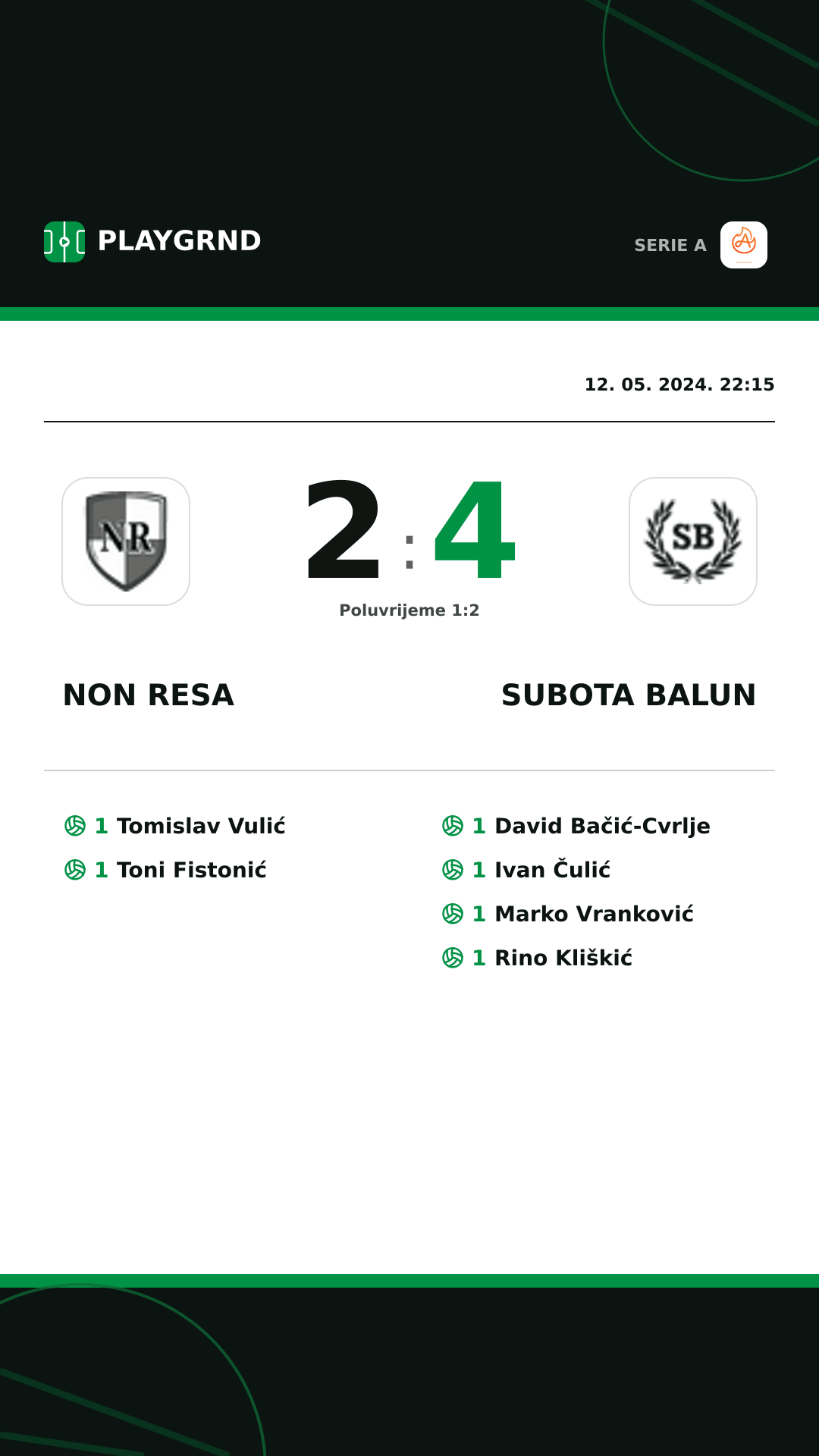 Instagram slika: Non Resa 2:4 Subota Balun