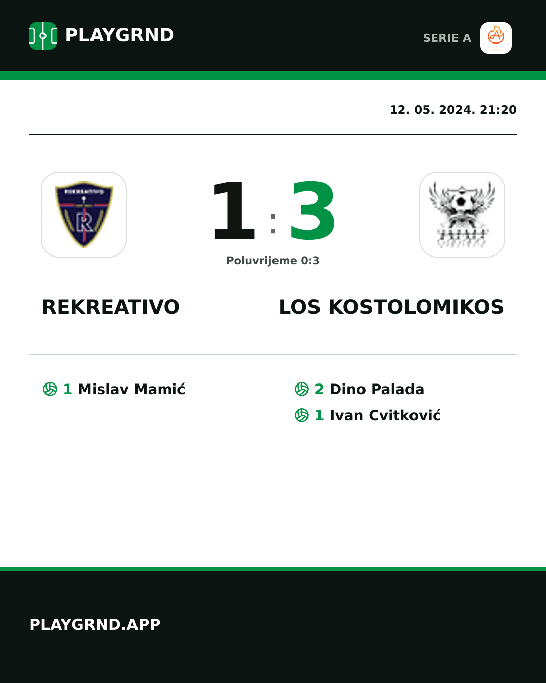 Instagram slika: Rekreativo 1:3 Los Kostolomikos