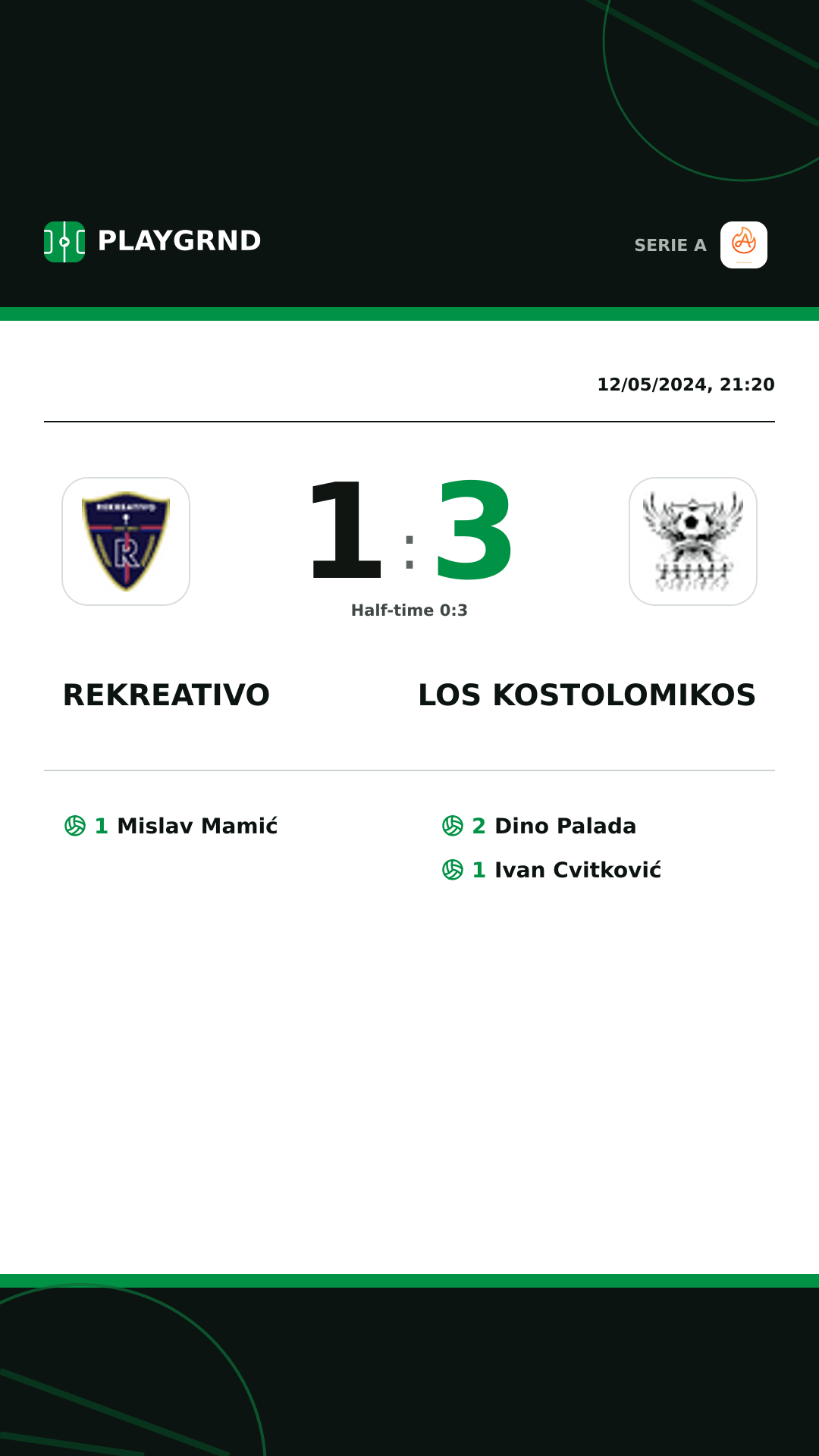 Instagram artwork: Rekreativo 1:3 Los Kostolomikos