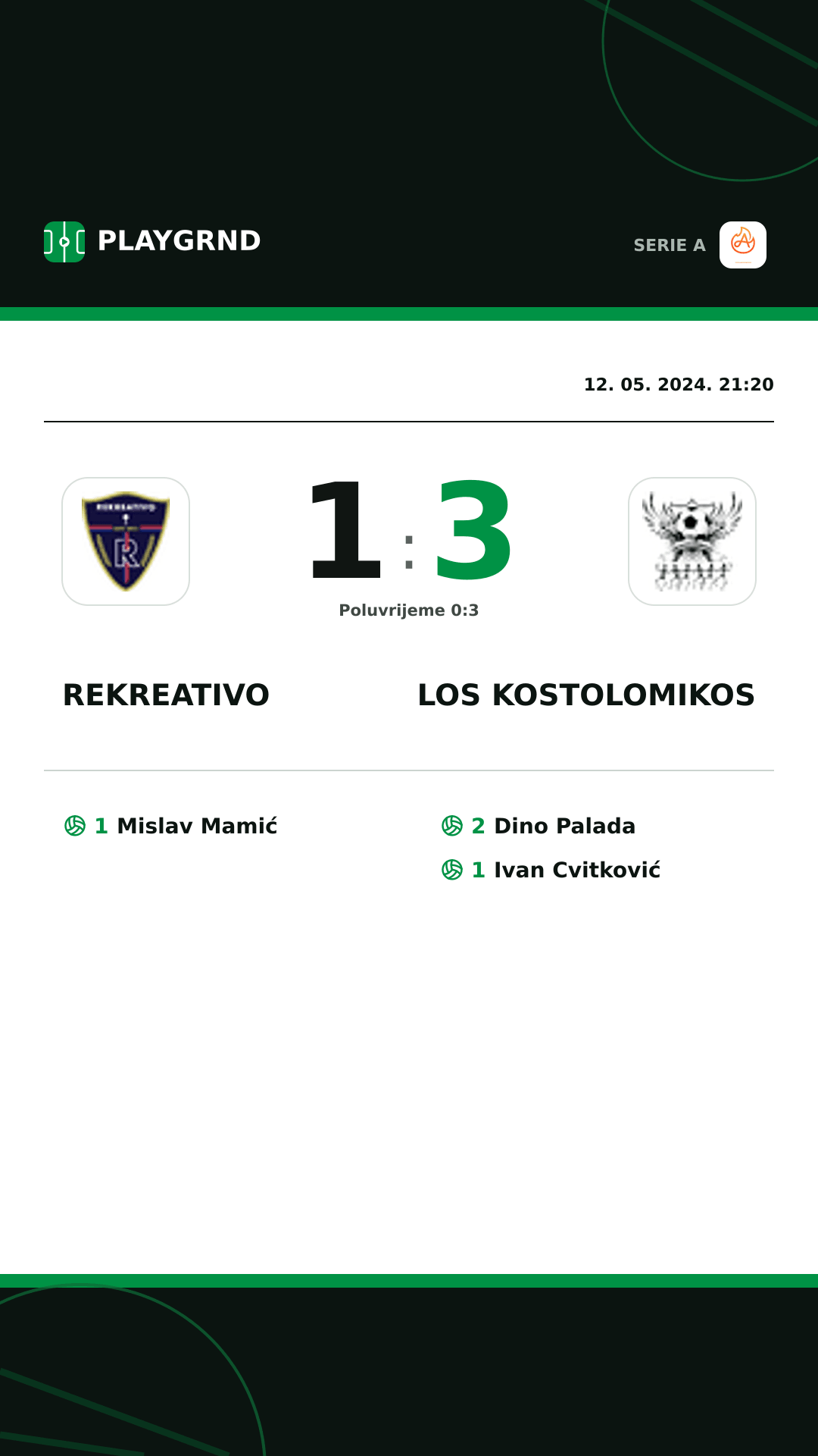 Instagram slika: Rekreativo 1:3 Los Kostolomikos