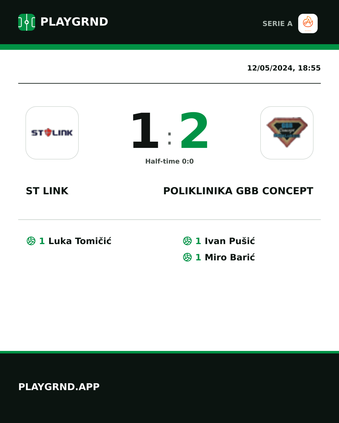 Instagram artwork: ST Link 1:2 Poliklinika Gbb Concept
