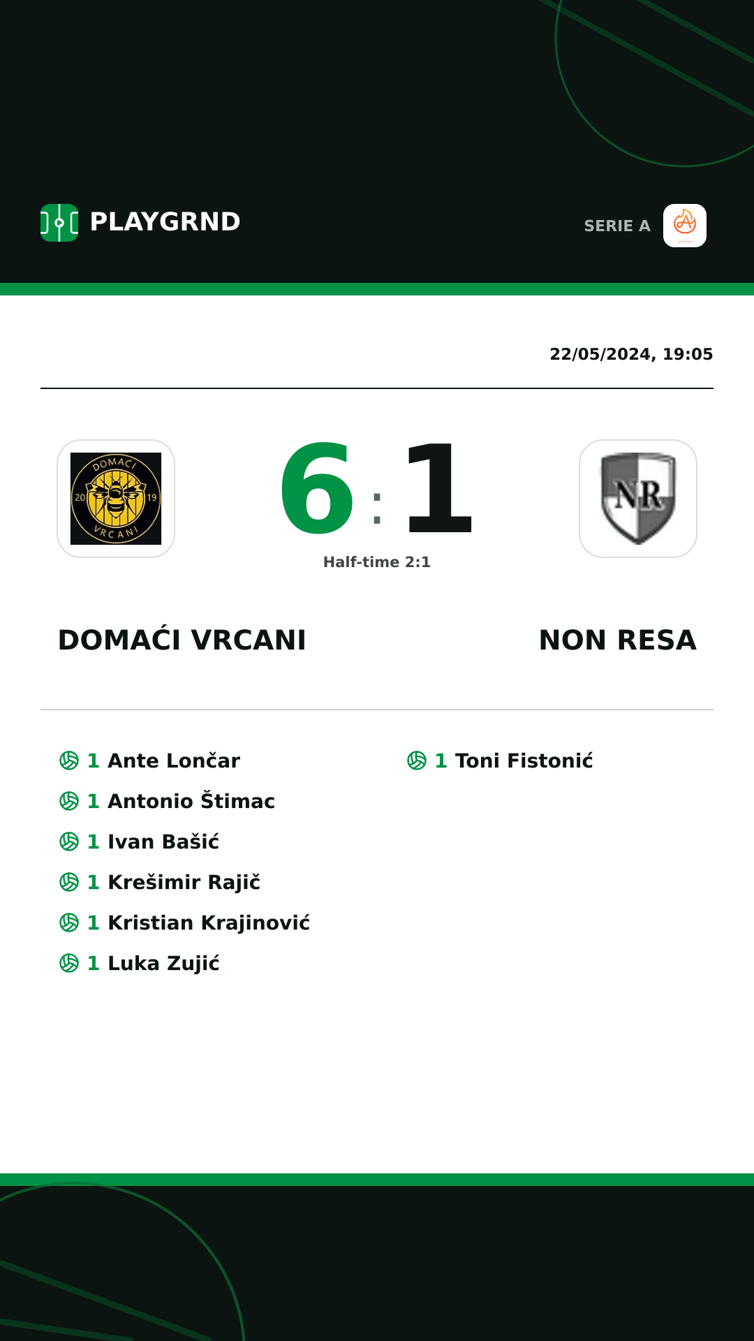 Instagram artwork: Domaći Vrcani 6:1 Non Resa