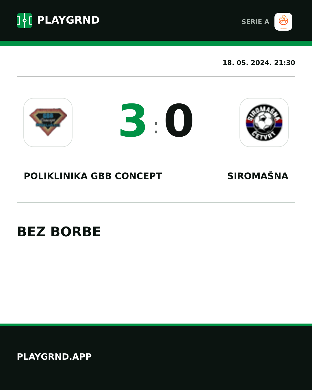 Instagram slika: Poliklinika Gbb Concept 3:0 Siromašna