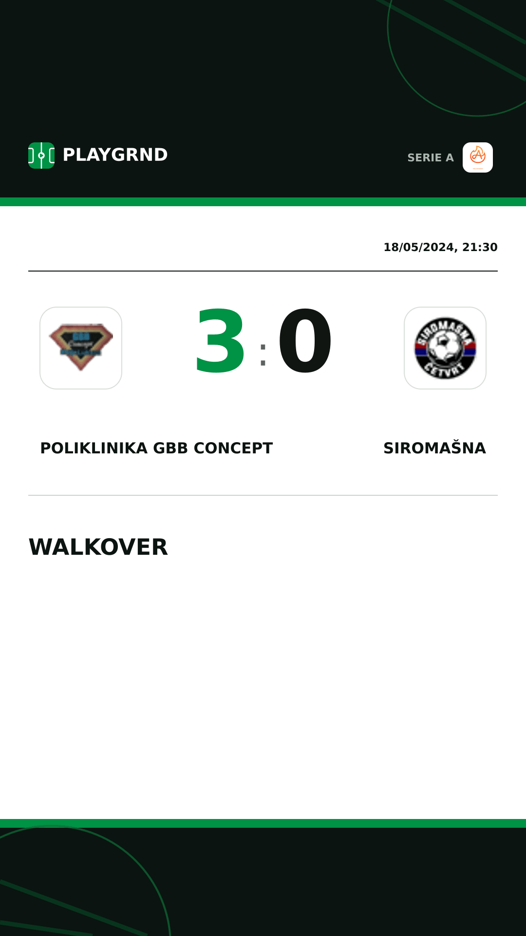 Instagram artwork: Poliklinika Gbb Concept 3:0 Siromašna