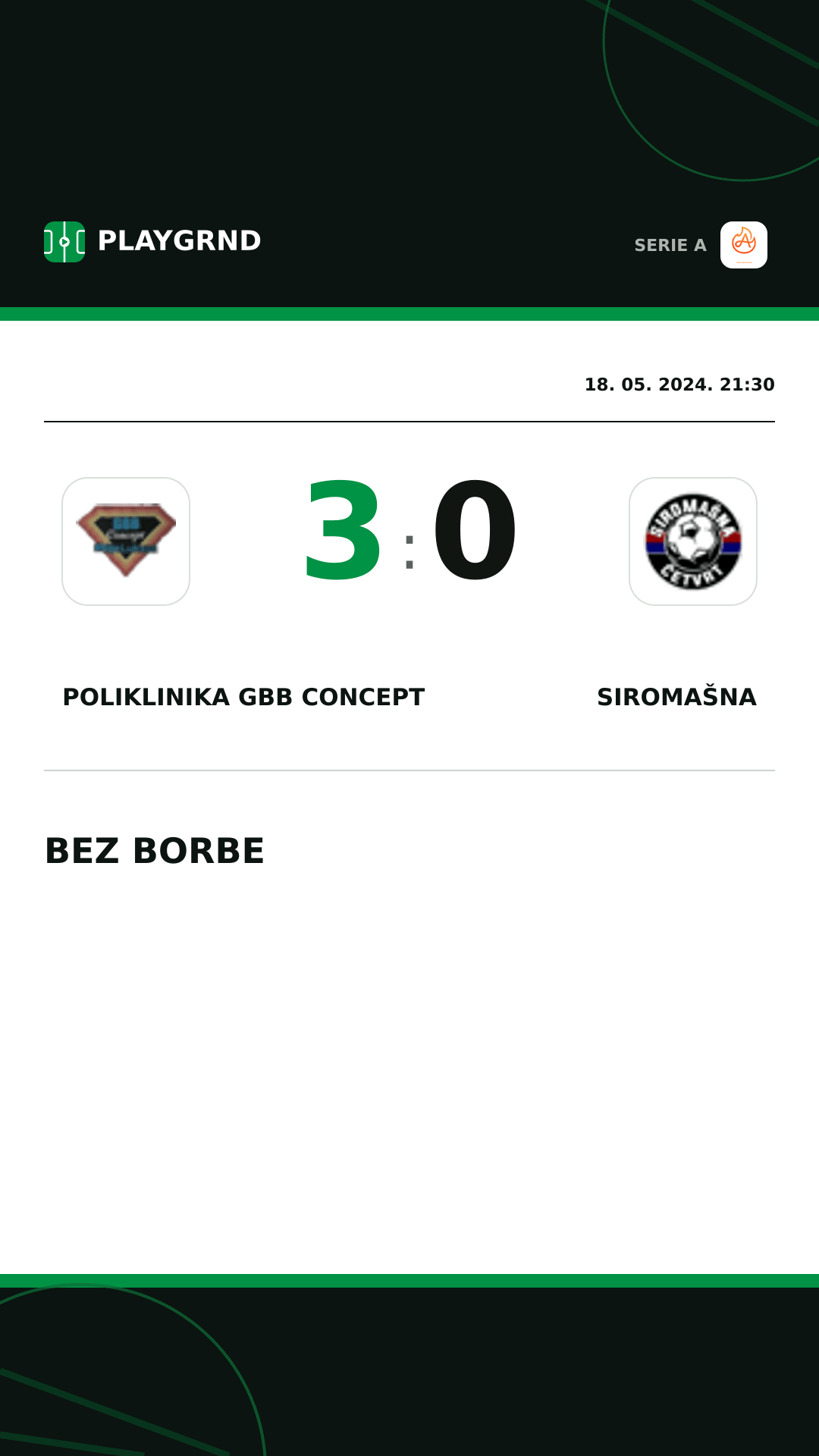 Instagram slika: Poliklinika Gbb Concept 3:0 Siromašna