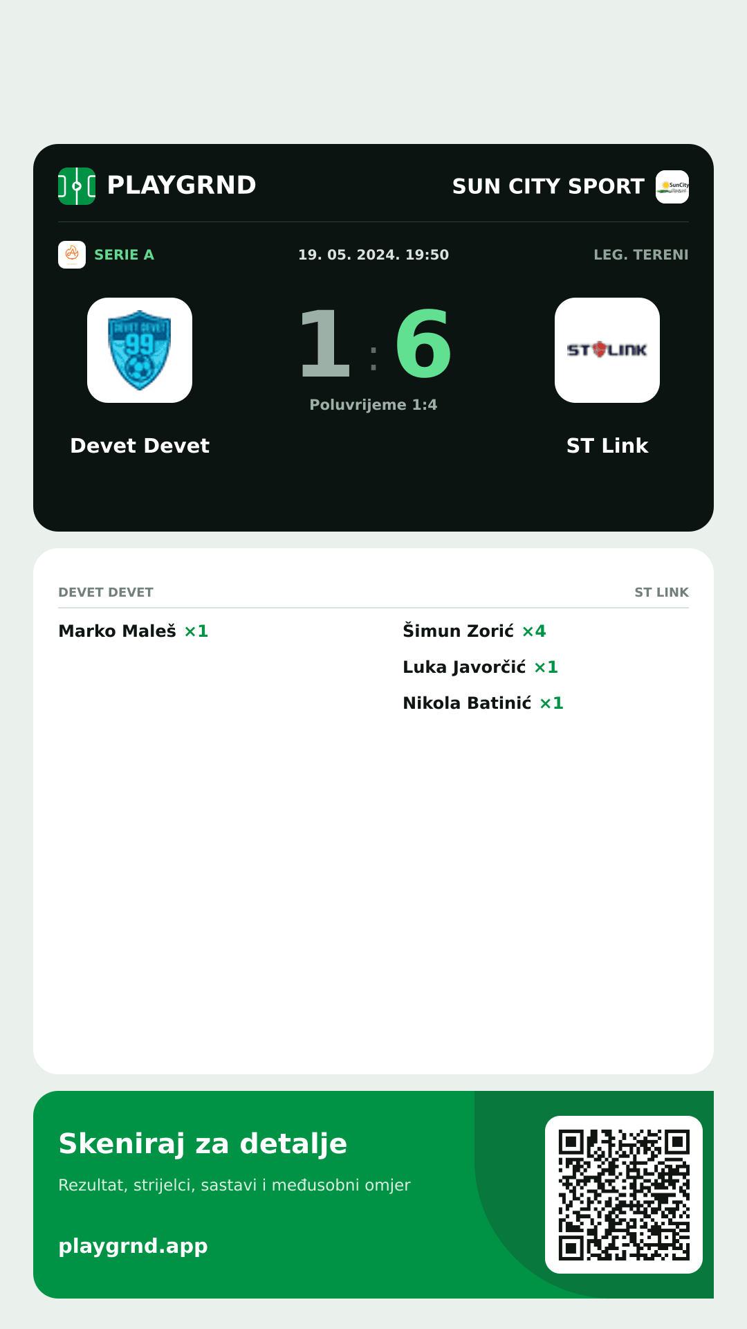 Story slika: Devet Devet 1:6 ST Link