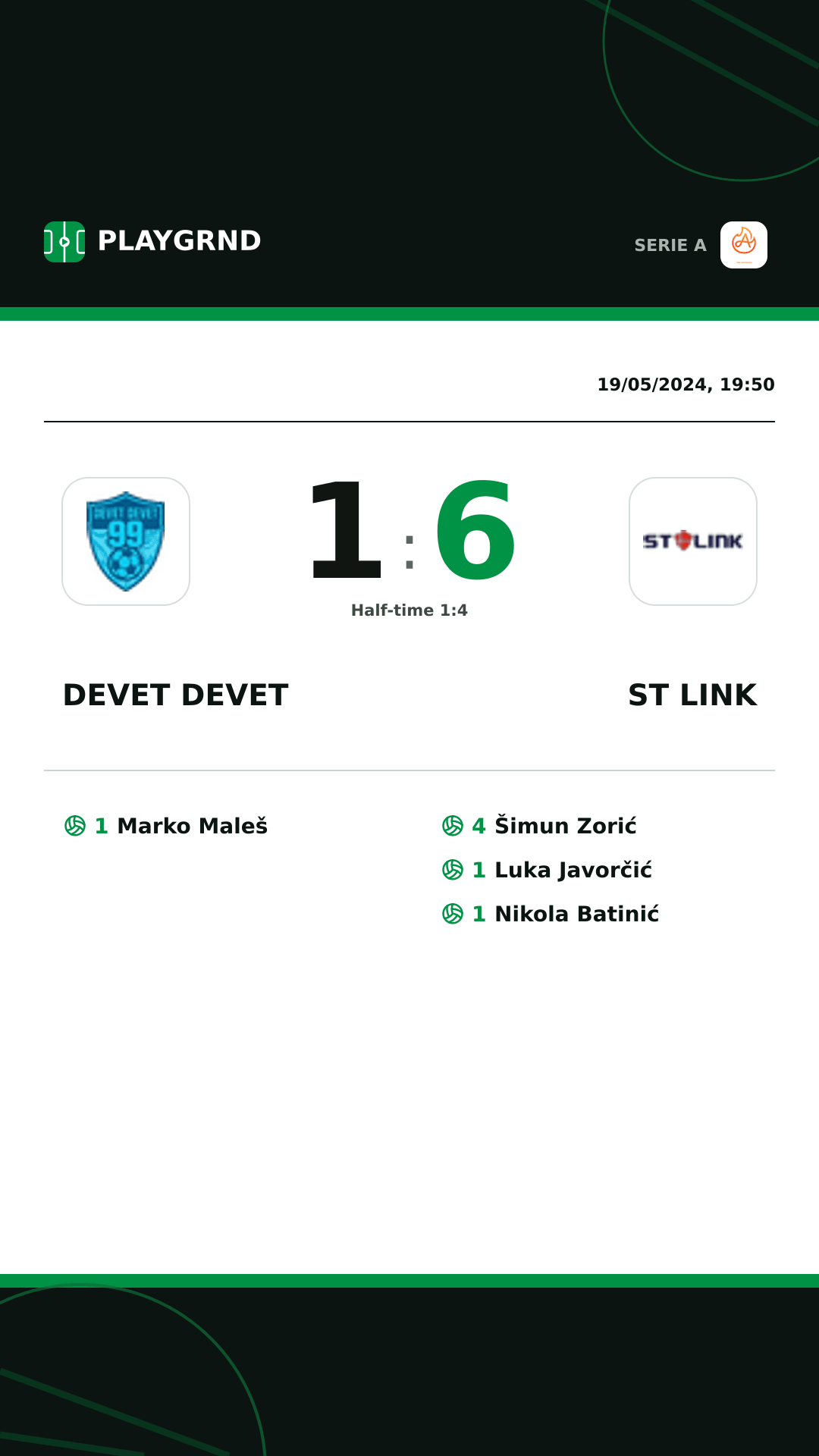 Instagram artwork: Devet Devet 1:6 ST Link