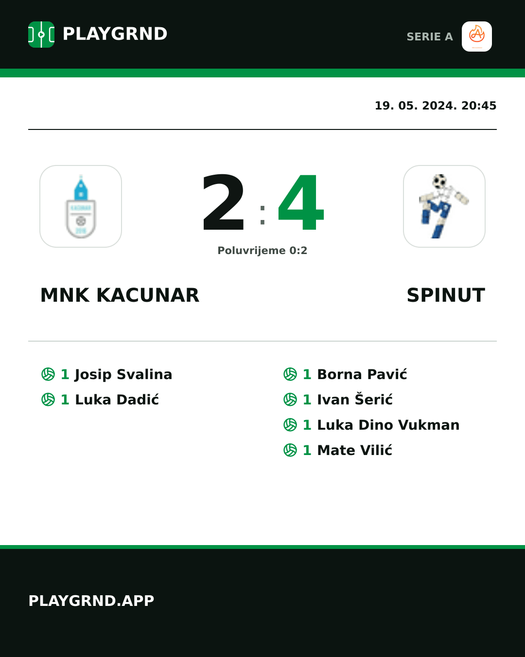 Instagram slika: Mnk Kacunar 2:4 Spinut