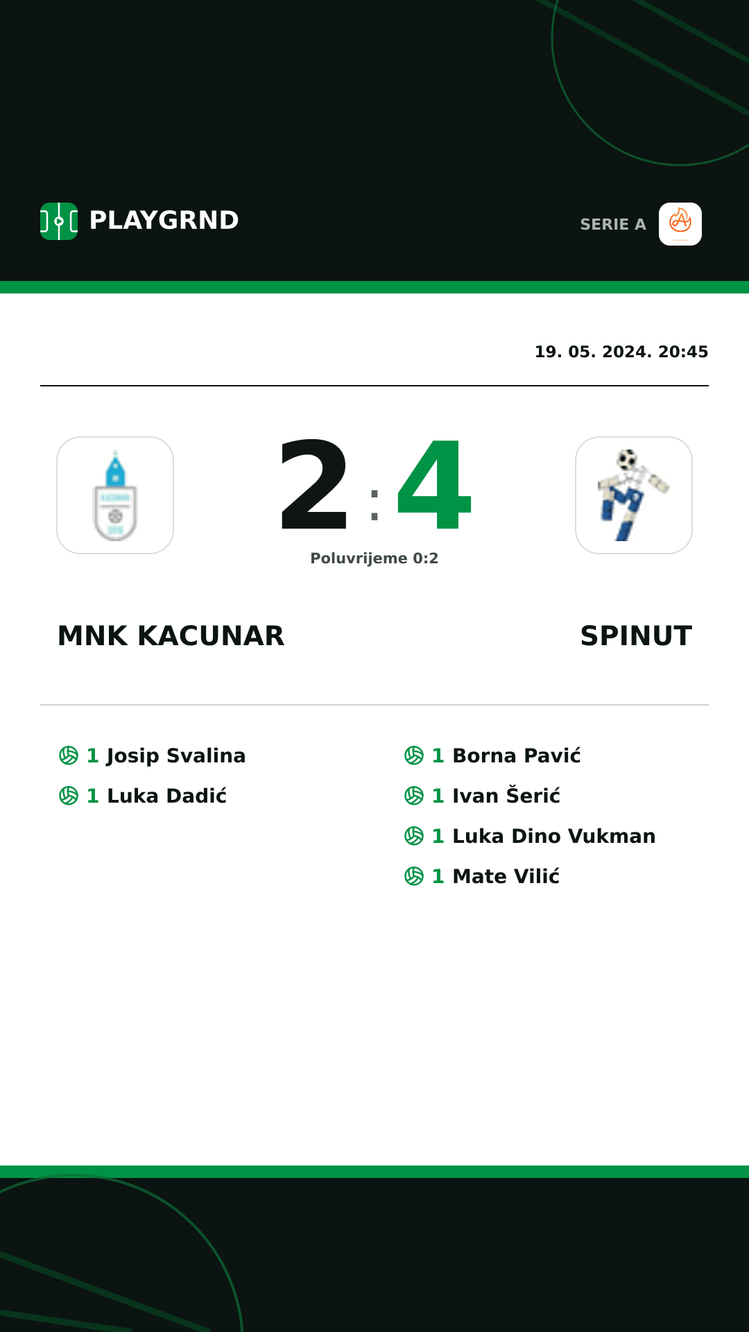 Instagram slika: Mnk Kacunar 2:4 Spinut