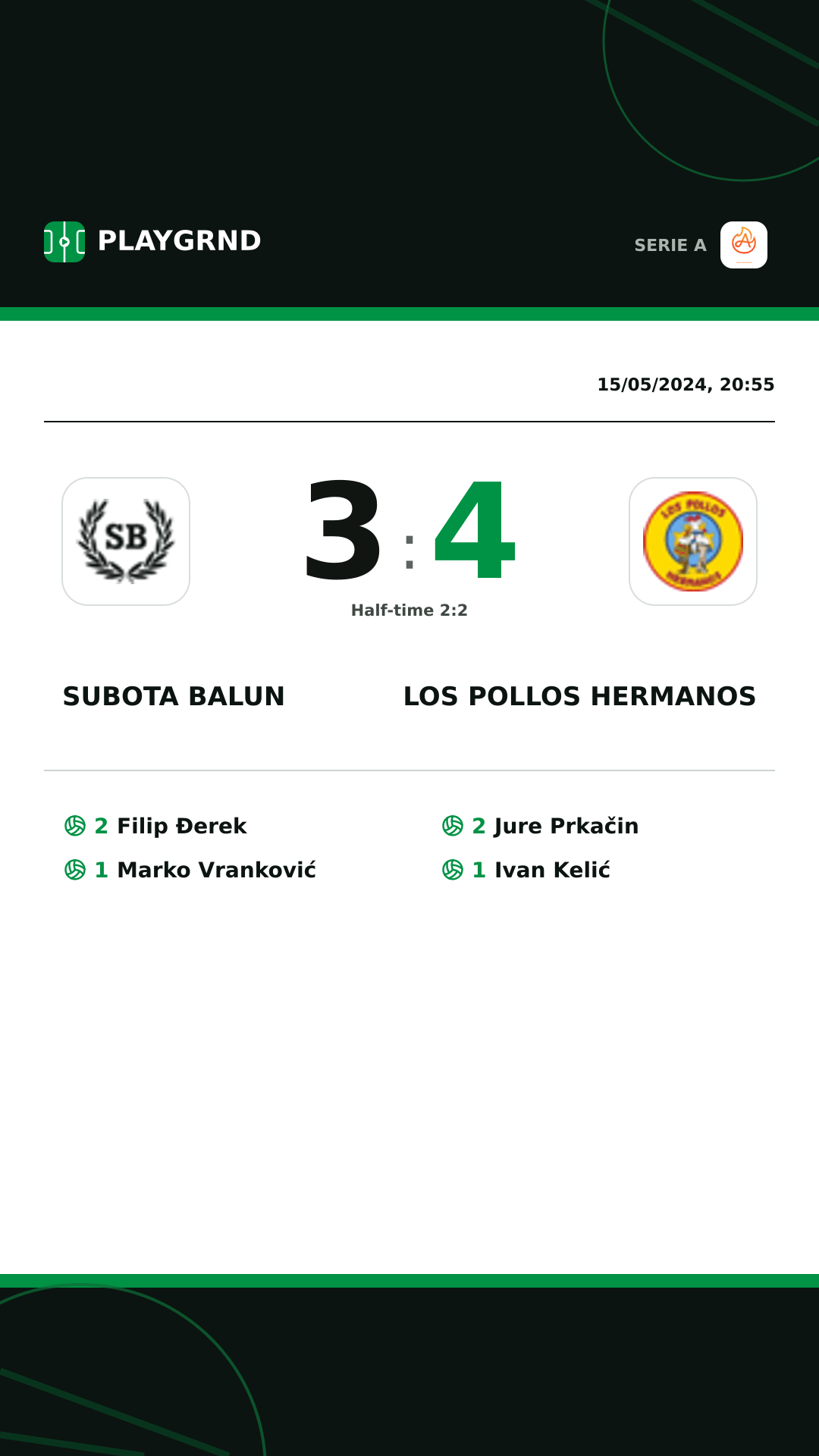 Instagram artwork: Subota Balun 3:4 Los Pollos Hermanos