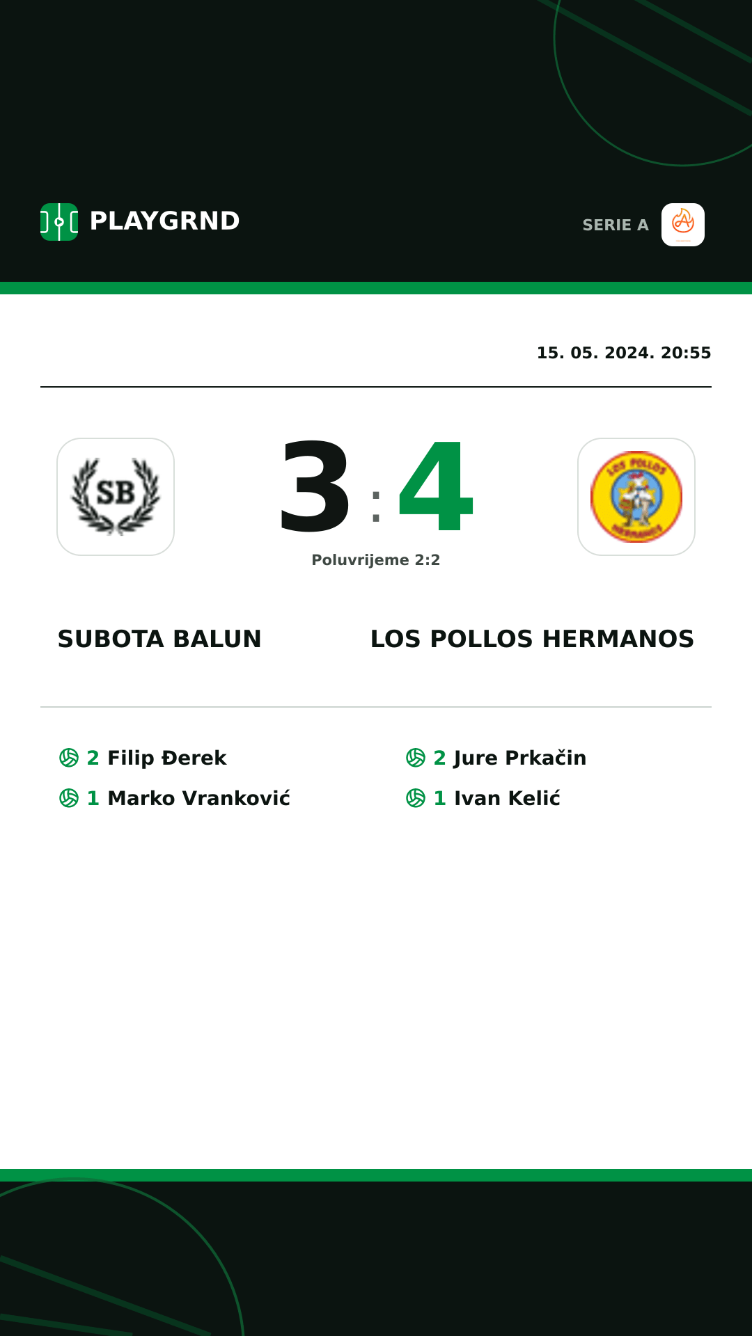 Instagram slika: Subota Balun 3:4 Los Pollos Hermanos