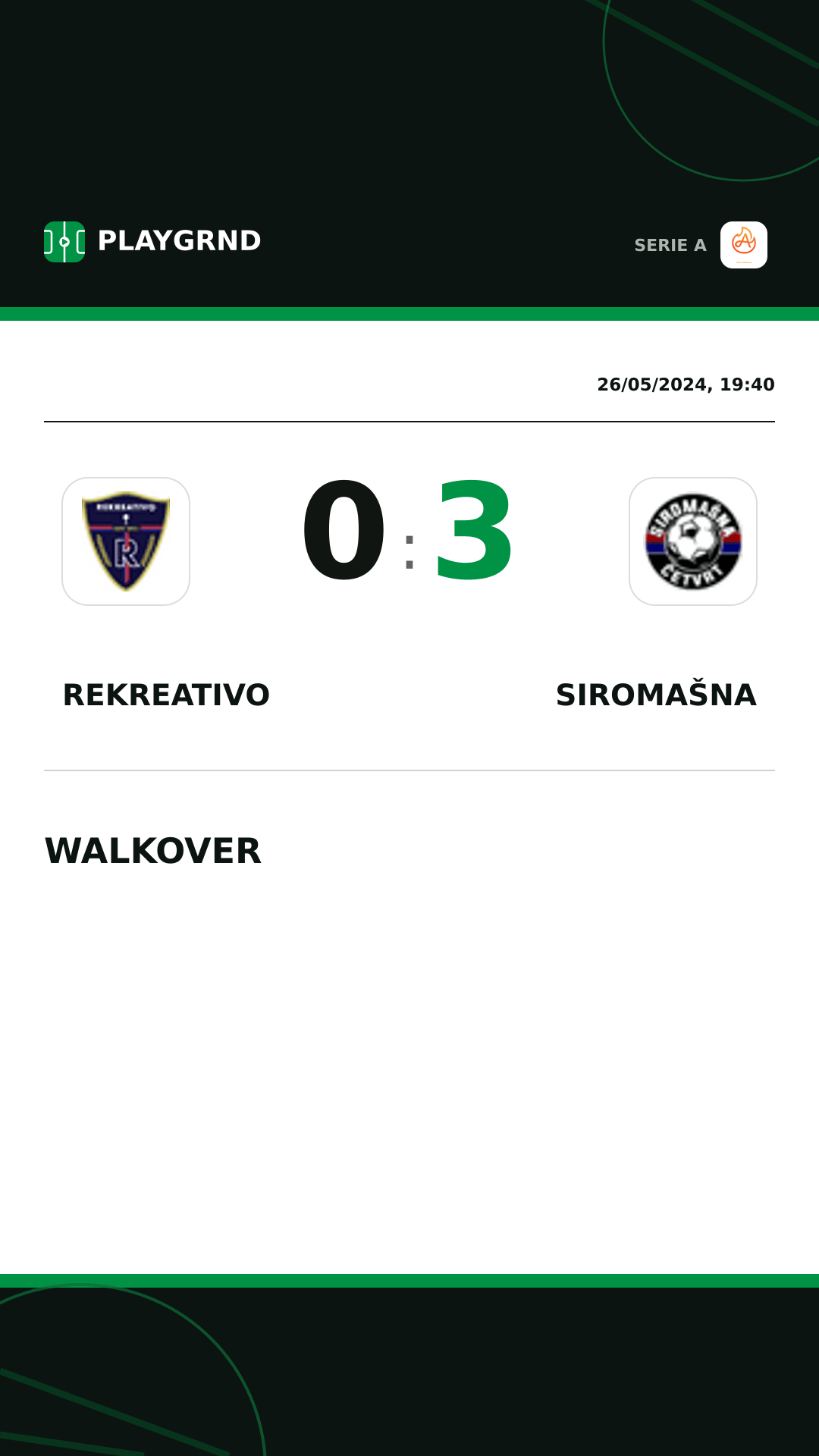 Instagram artwork: Rekreativo 0:3 Siromašna