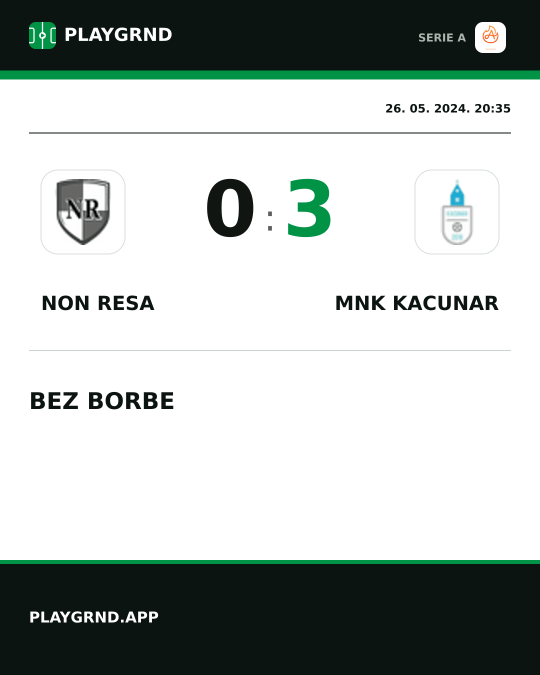 Instagram slika: Non Resa 0:3 Mnk Kacunar