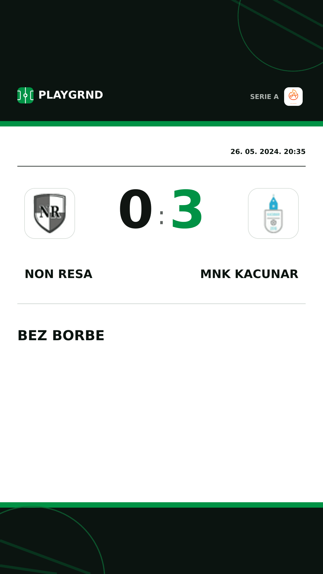 Instagram slika: Non Resa 0:3 Mnk Kacunar