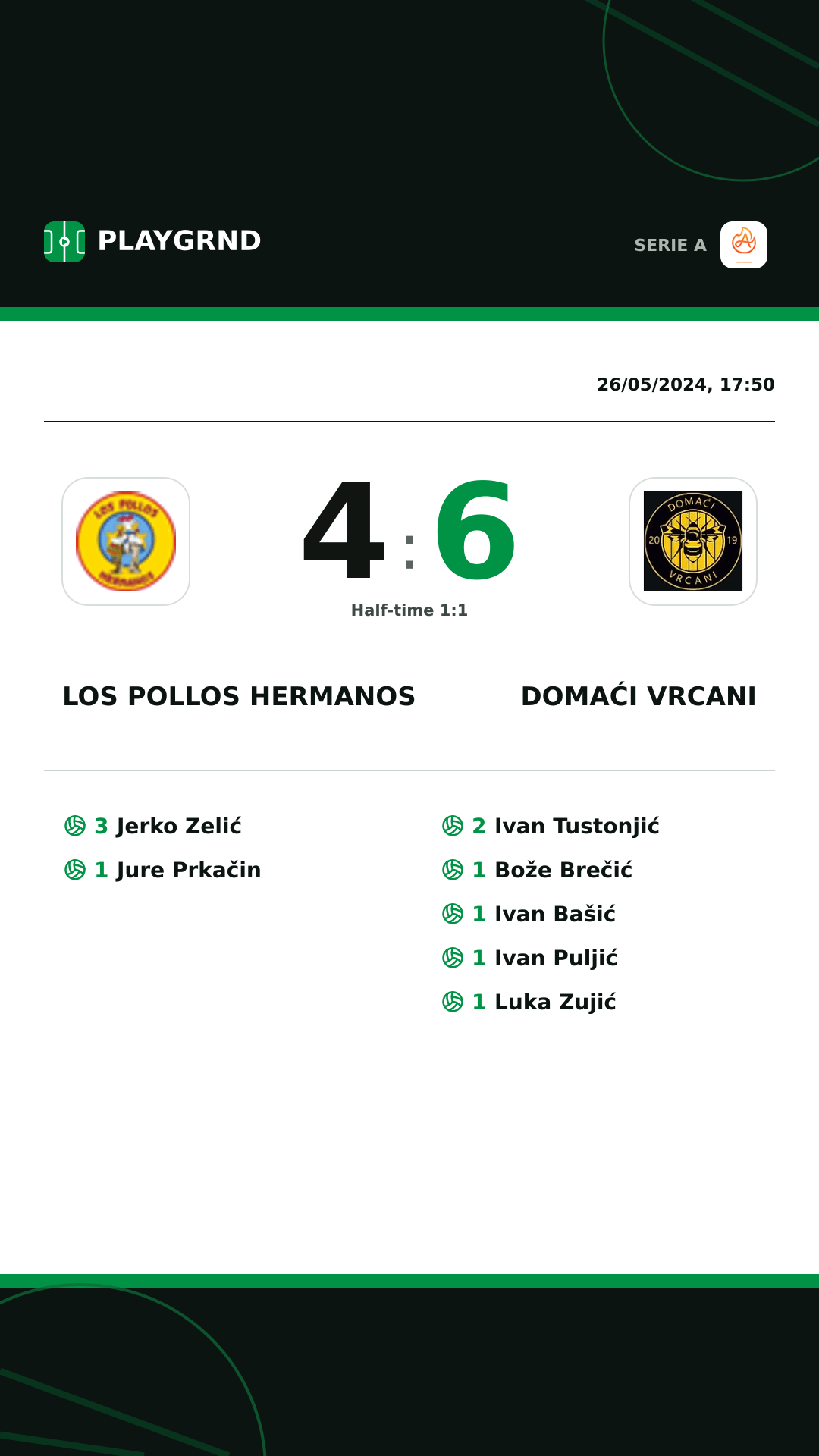 Instagram artwork: Los Pollos Hermanos 4:6 Domaći Vrcani