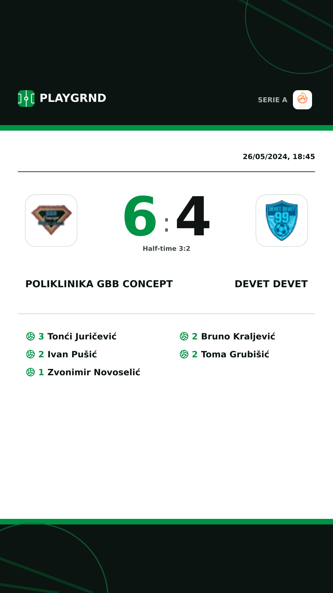 Instagram artwork: Poliklinika Gbb Concept 6:4 Devet Devet
