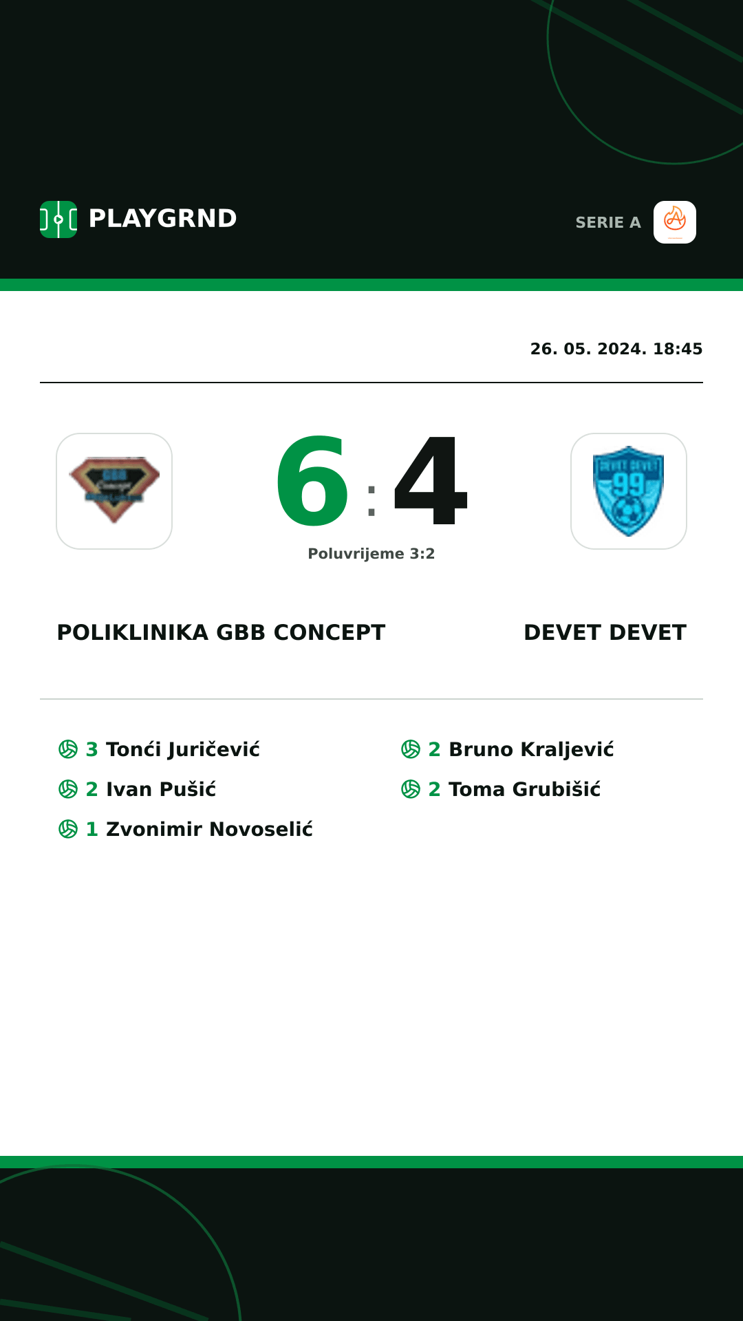 Instagram slika: Poliklinika Gbb Concept 6:4 Devet Devet