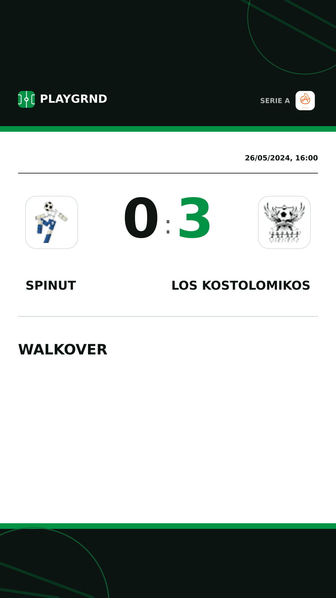 Instagram artwork: Spinut 0:3 Los Kostolomikos