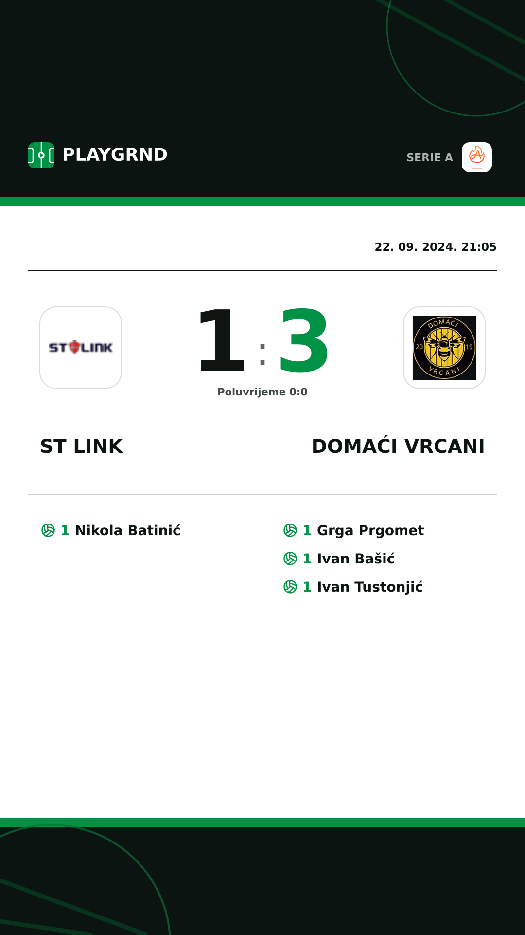 Instagram slika: ST Link 1:3 Domaći Vrcani