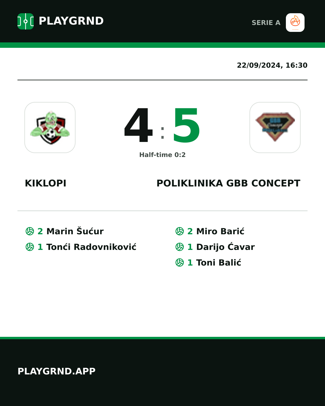 Instagram artwork: Kiklopi 4:5 Poliklinika Gbb Concept