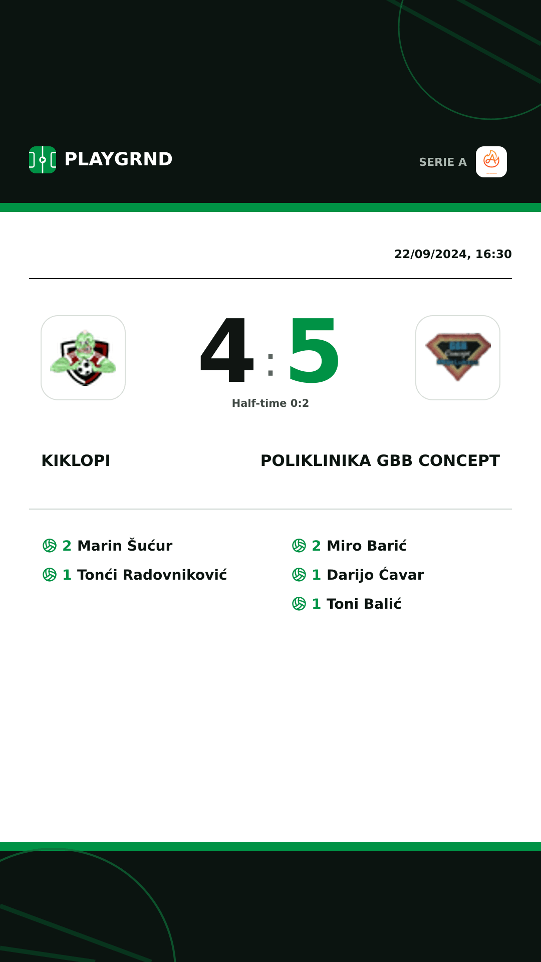 Instagram artwork: Kiklopi 4:5 Poliklinika Gbb Concept