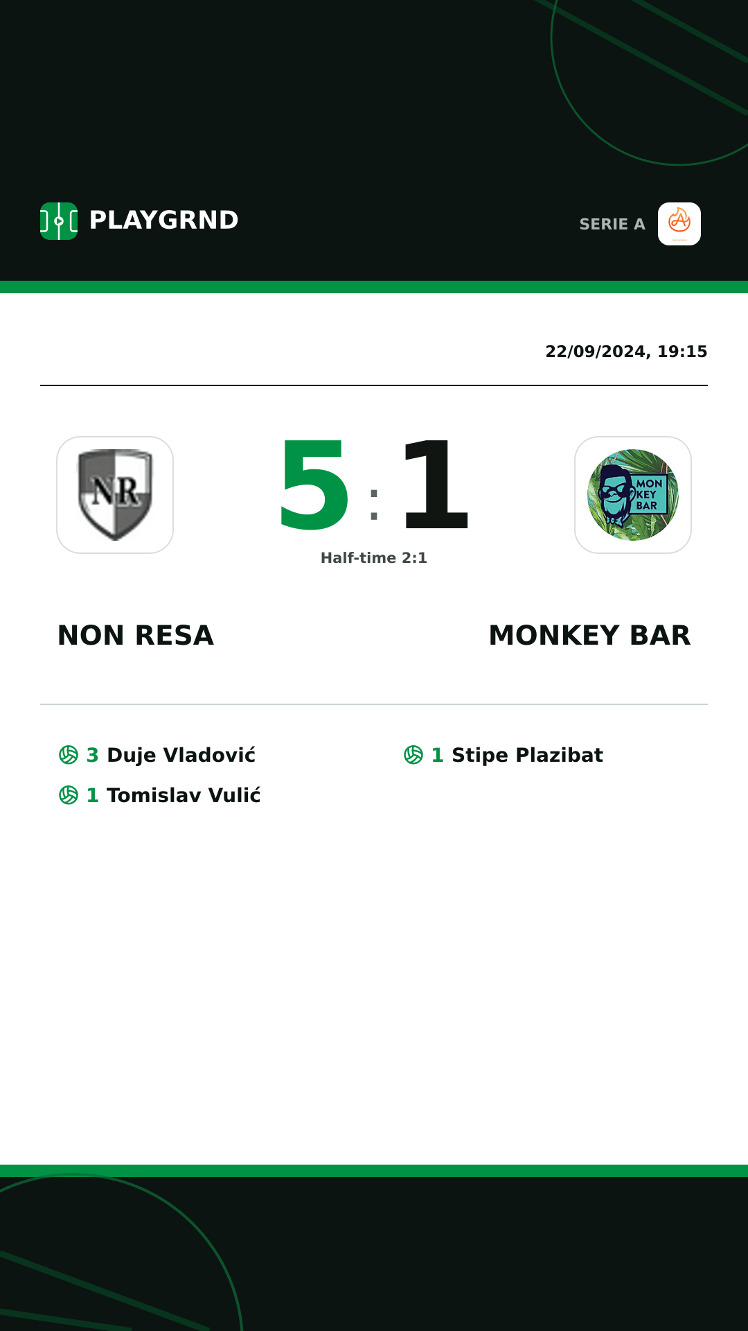 Instagram artwork: Non Resa 5:1 Monkey Bar