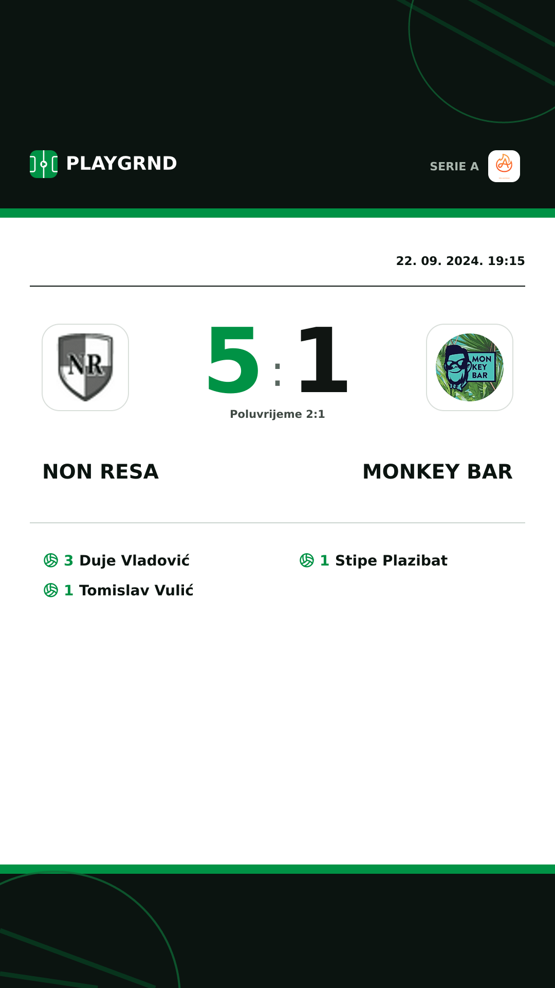 Instagram slika: Non Resa 5:1 Monkey Bar
