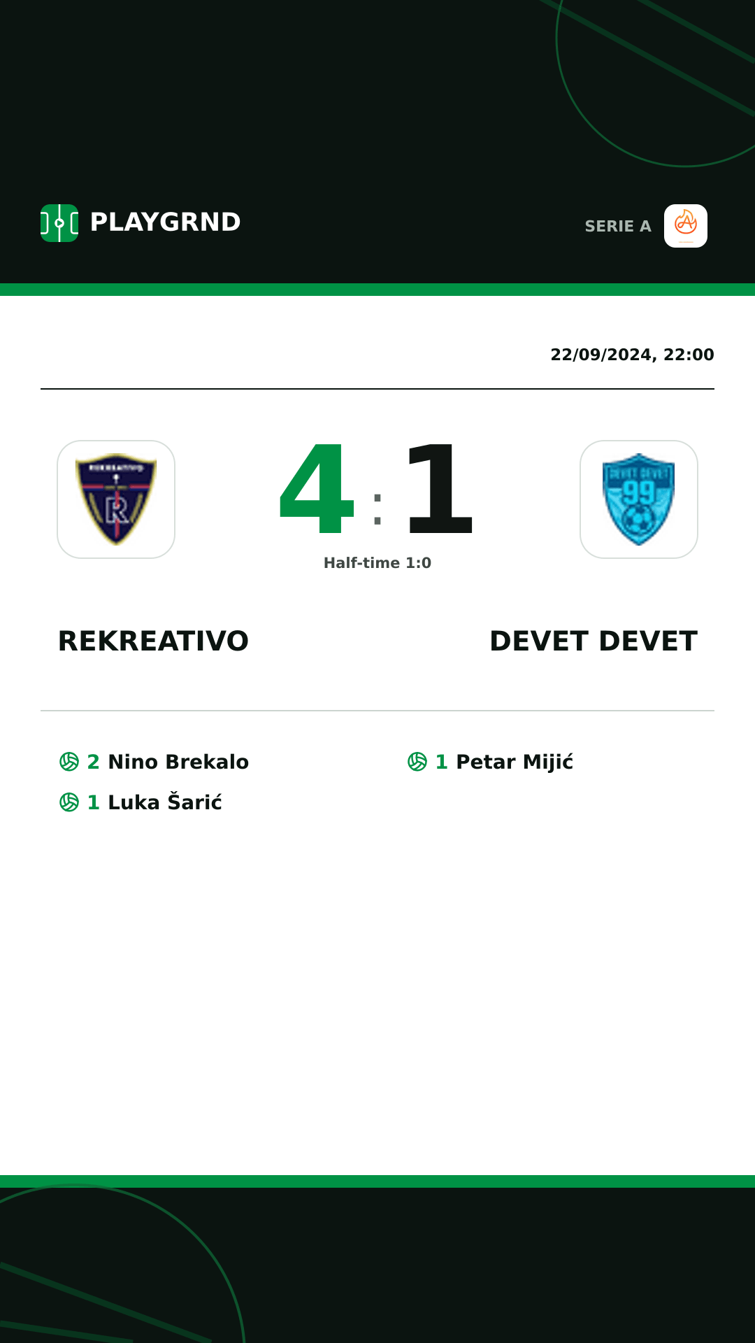 Instagram artwork: Rekreativo 4:1 Devet Devet