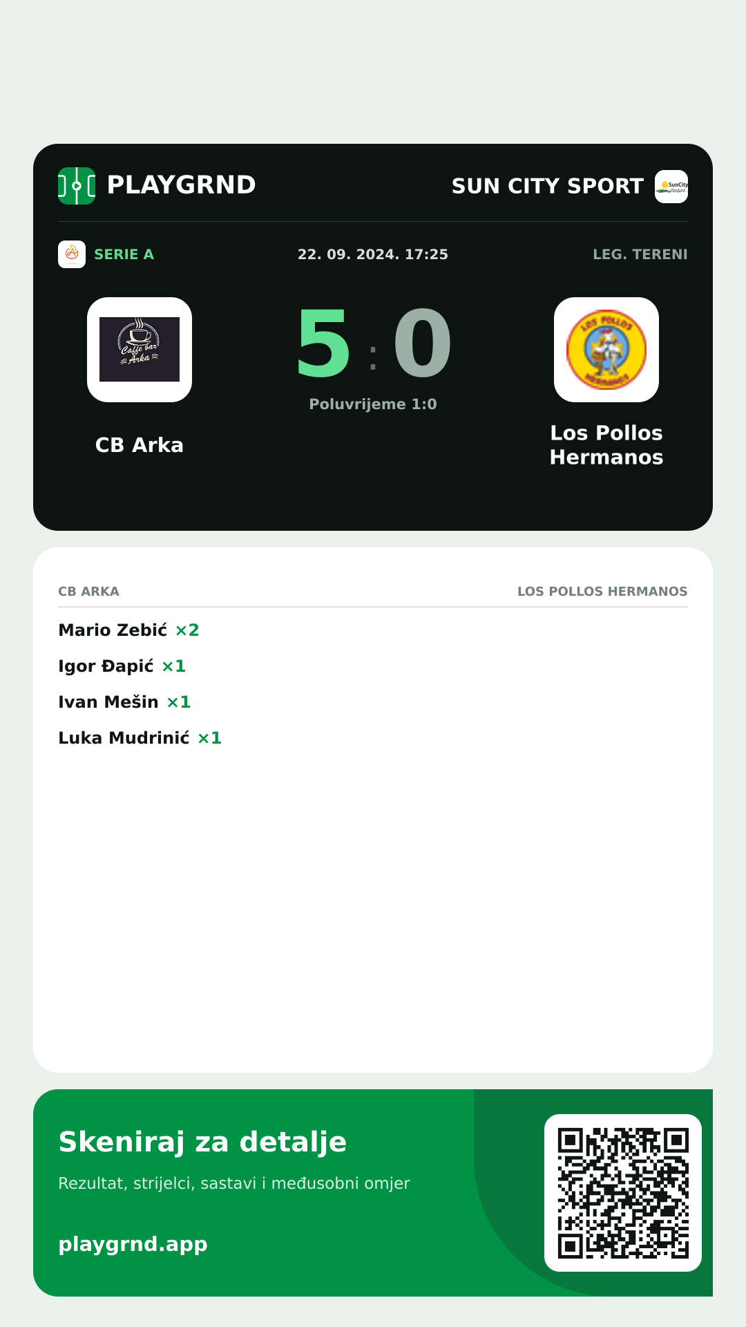Story image: CB Arka 5:0 Los Pollos Hermanos