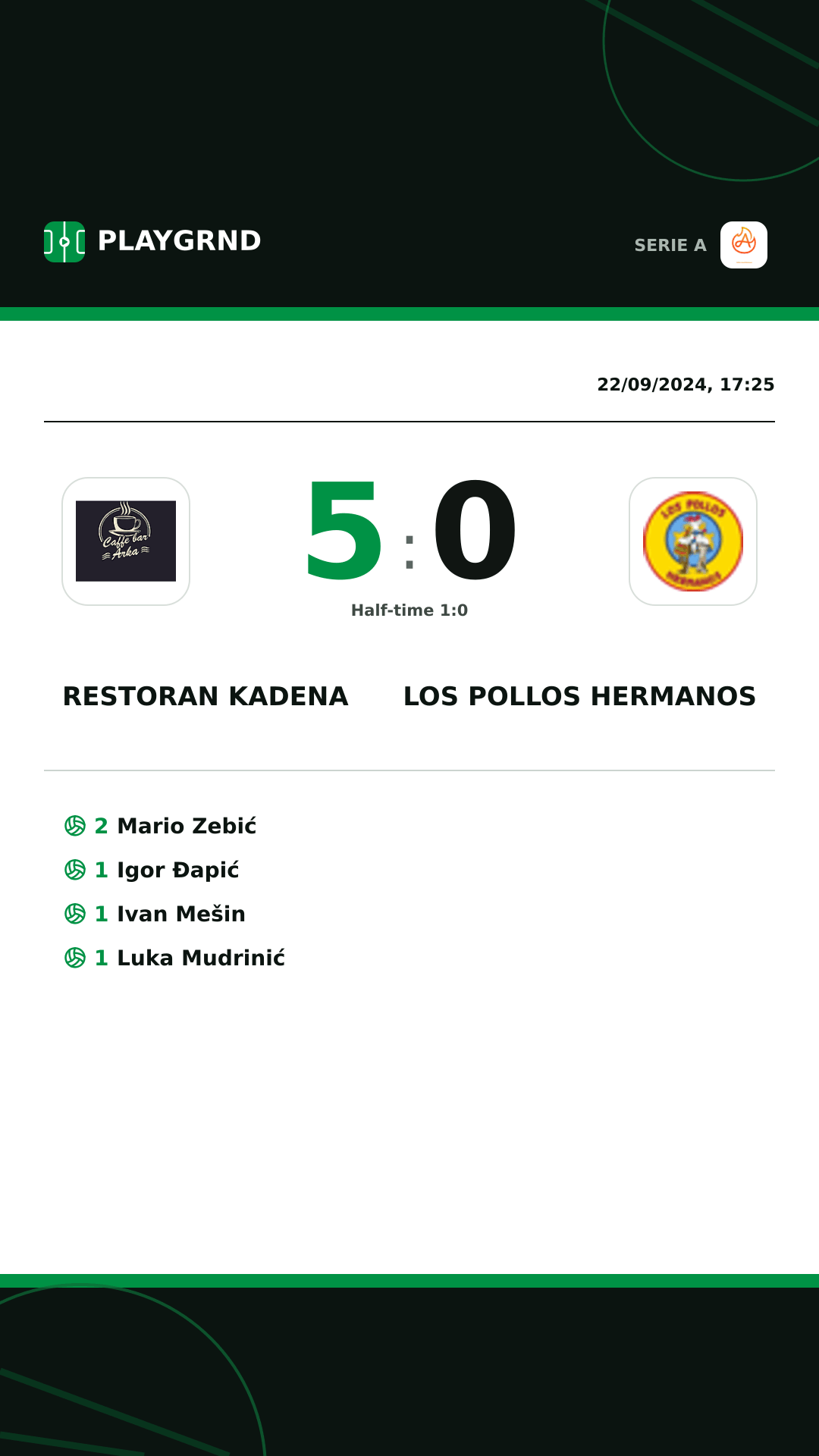 Instagram artwork: Restoran Kadena 5:0 Los Pollos Hermanos