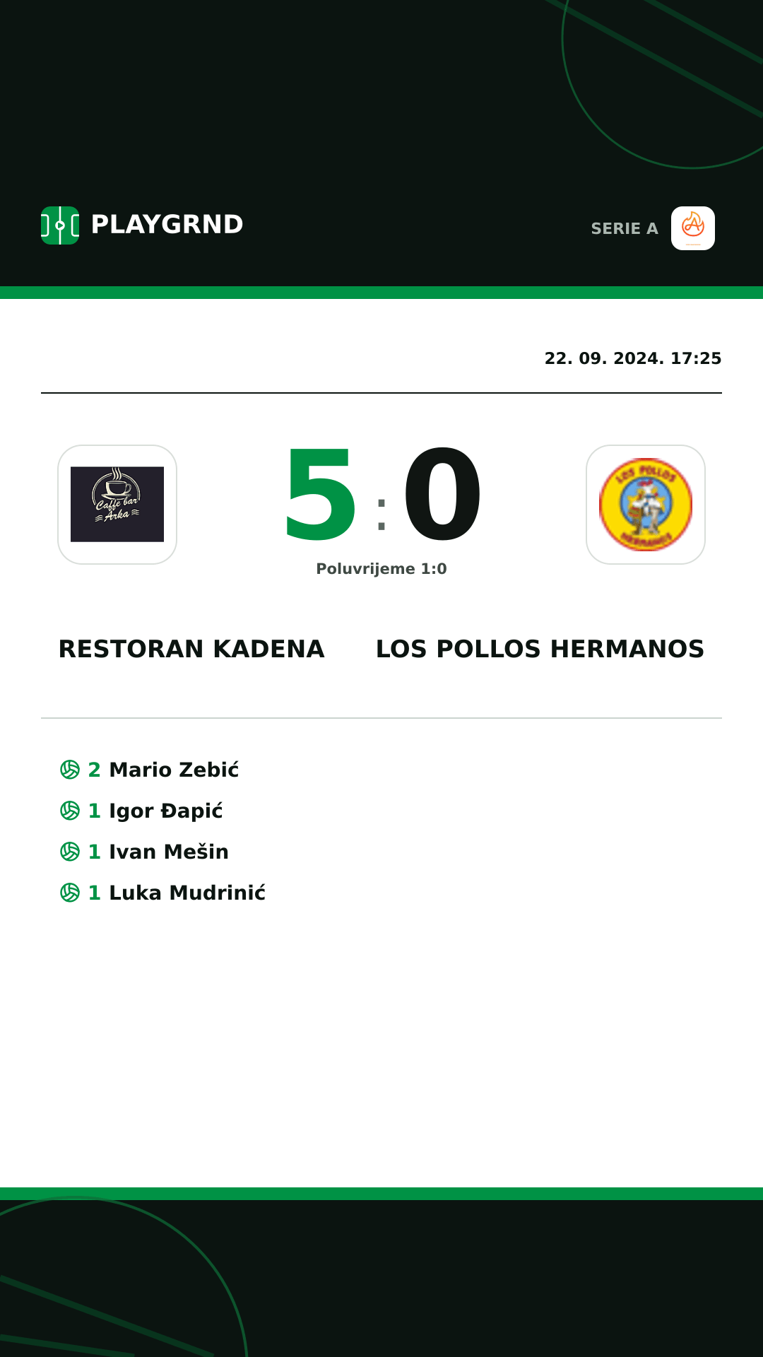 Instagram slika: Restoran Kadena 5:0 Los Pollos Hermanos