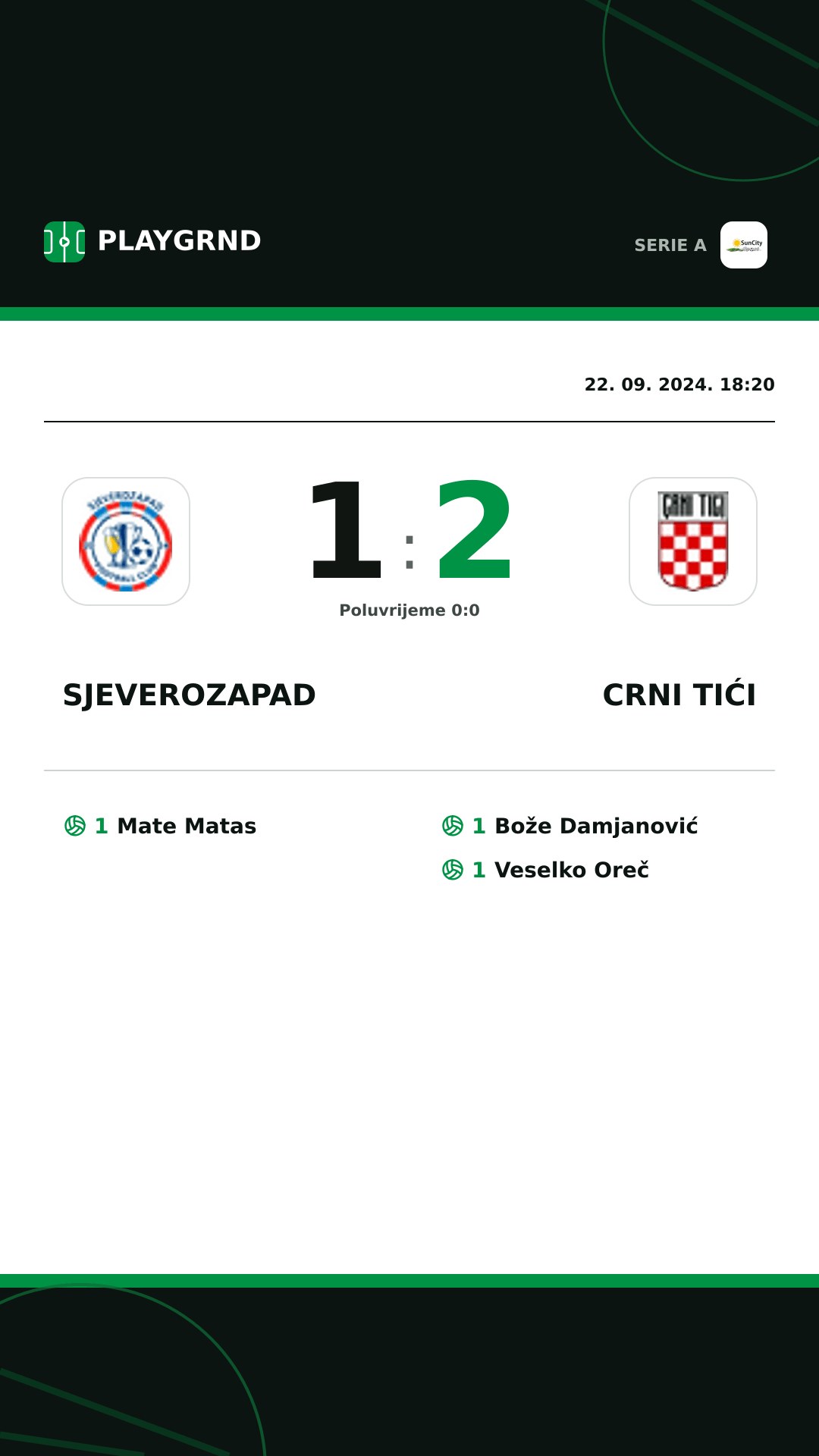 Instagram slika: Sjeverozapad 1:2 Crni Tići