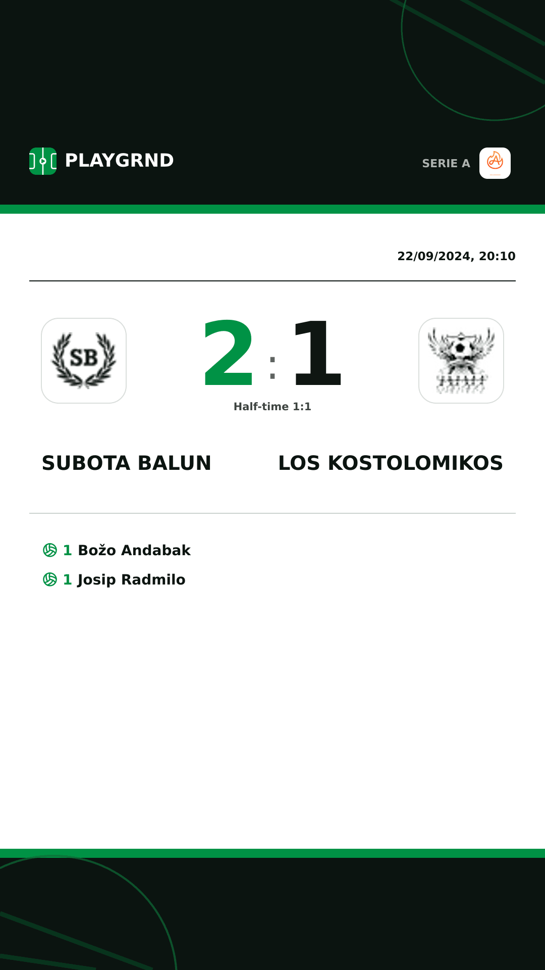 Instagram artwork: Subota Balun 2:1 Los Kostolomikos