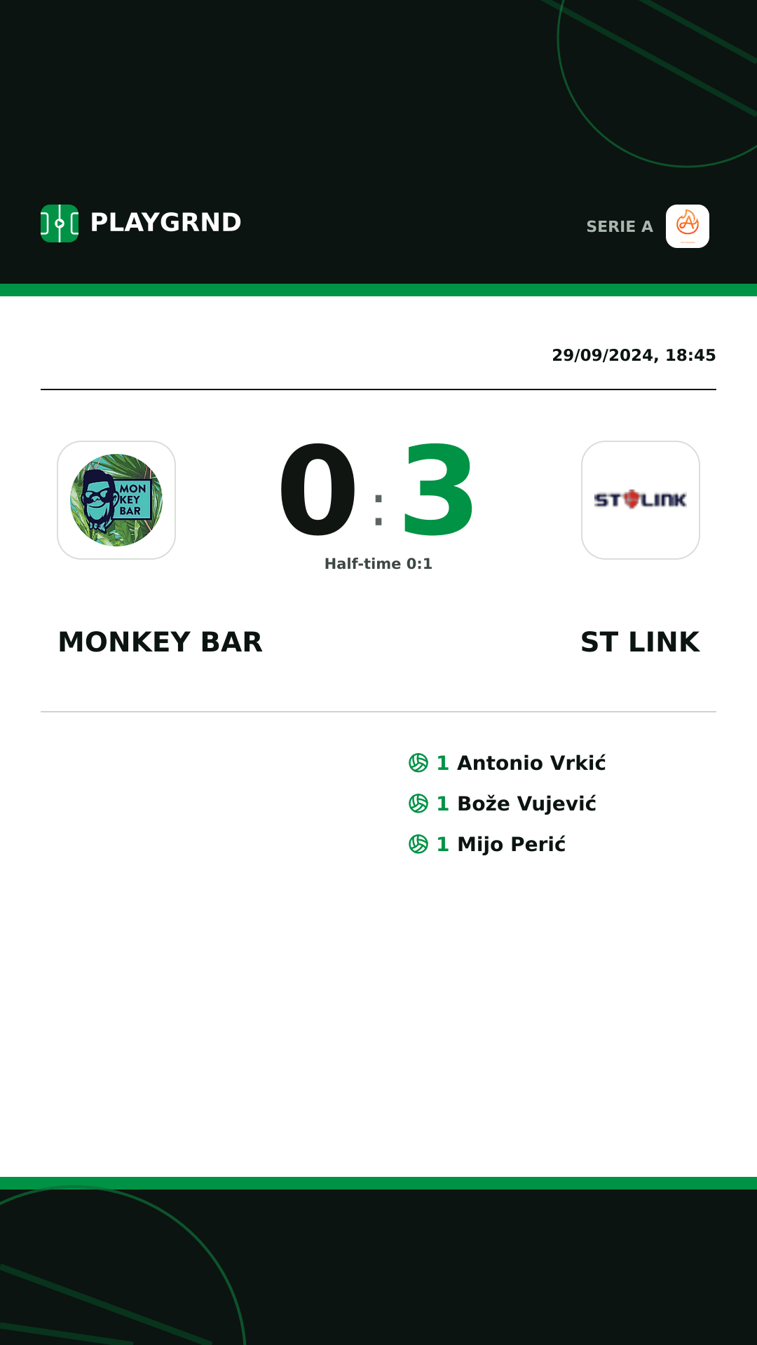 Instagram artwork: Monkey Bar 0:3 ST Link